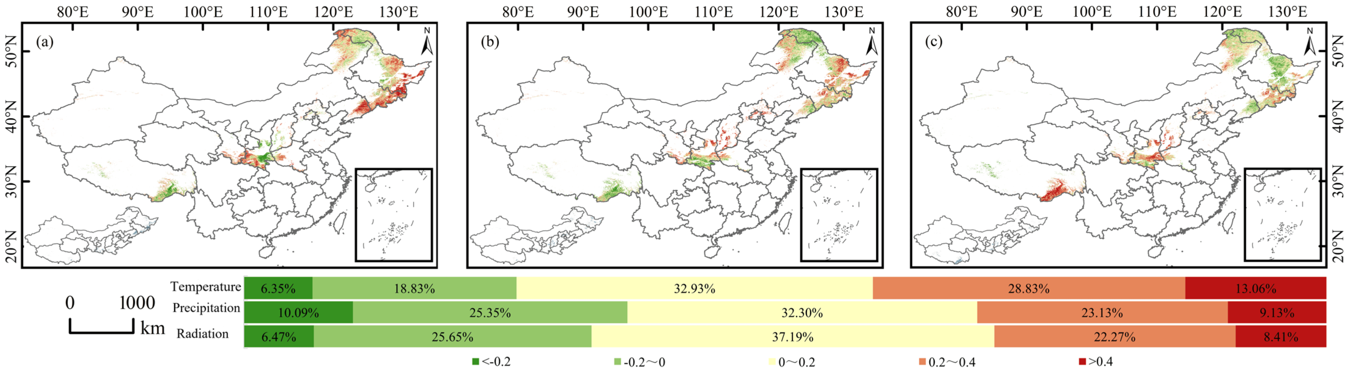Forests 16 00671 g007
