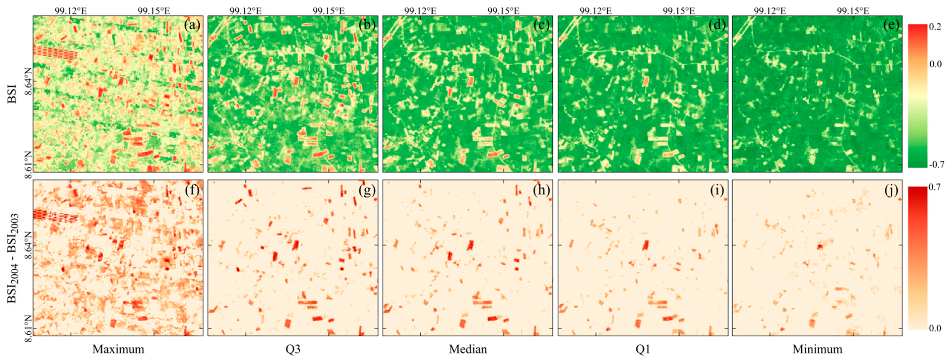 Forests 16 00672 g005