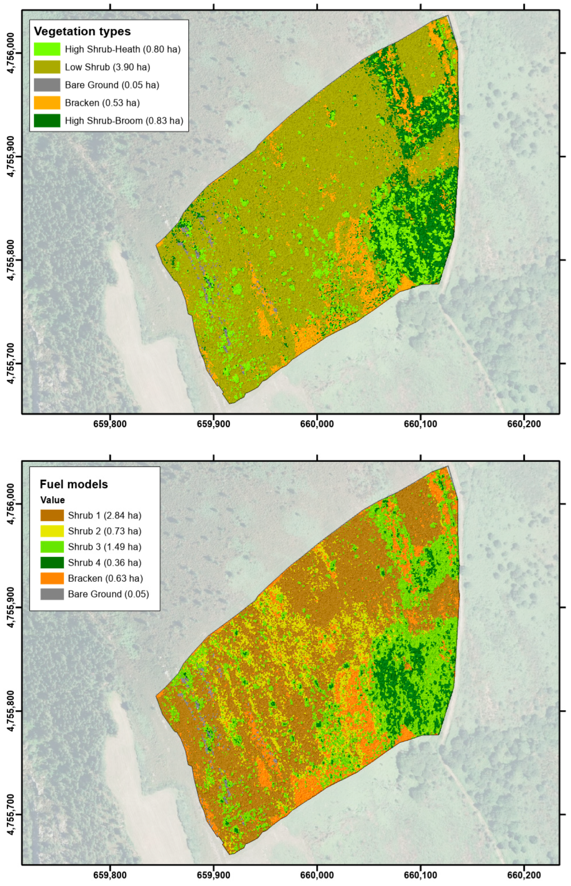 Forests 16 00676 g008