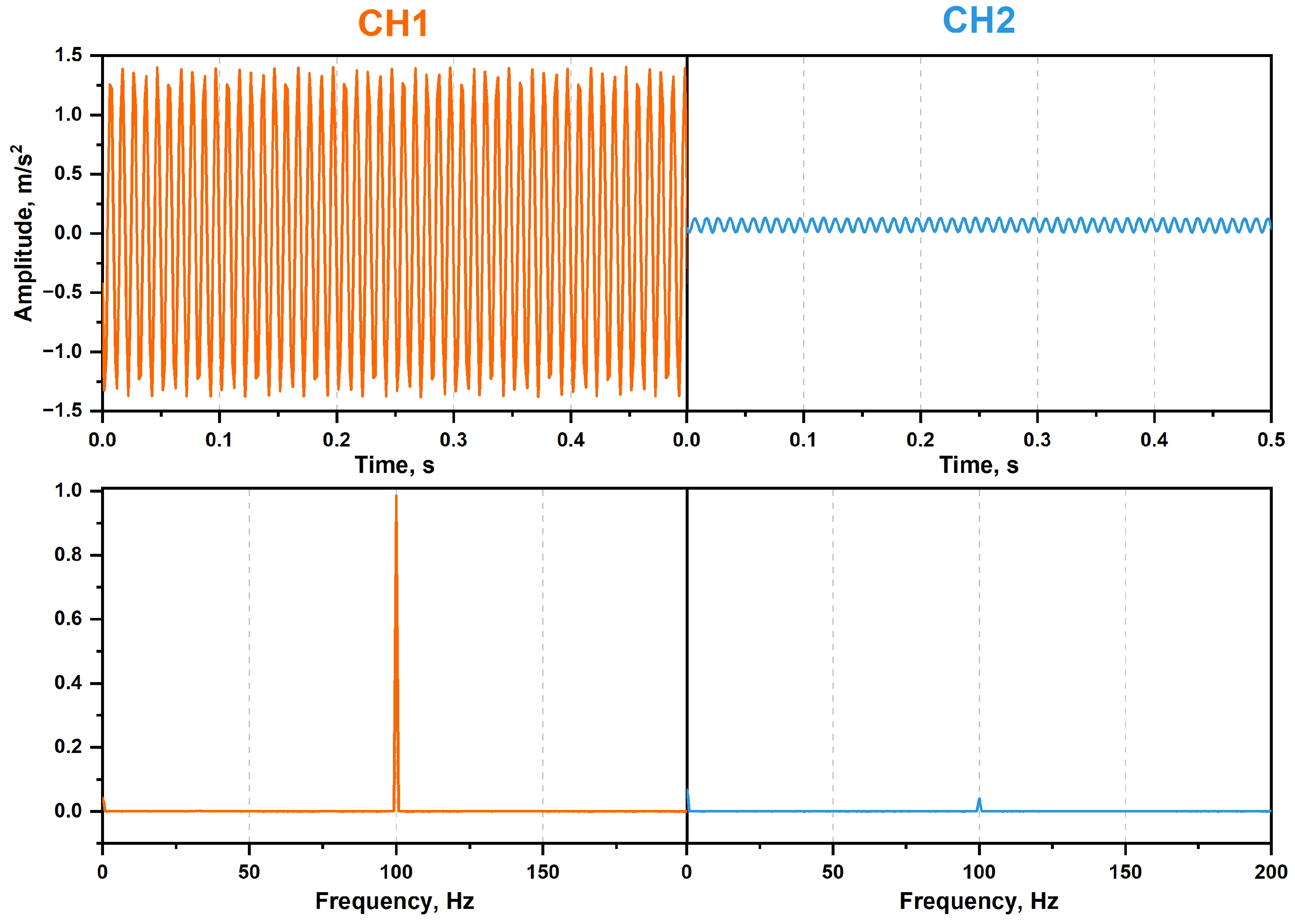 Forests 16 00680 g004 Forests 16 00680 g004