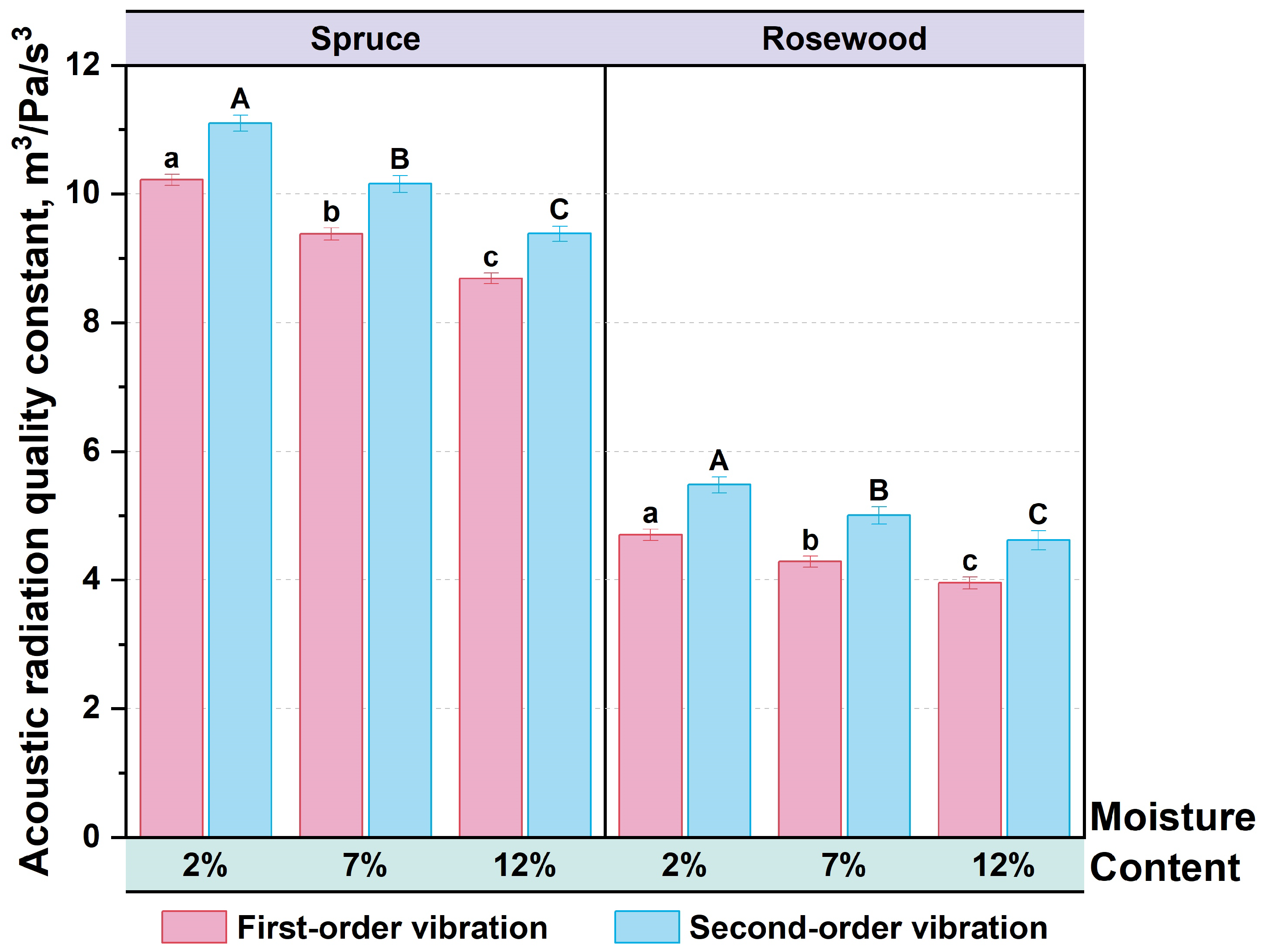 Forests 16 00680 g008 Forests 16 00680 g008