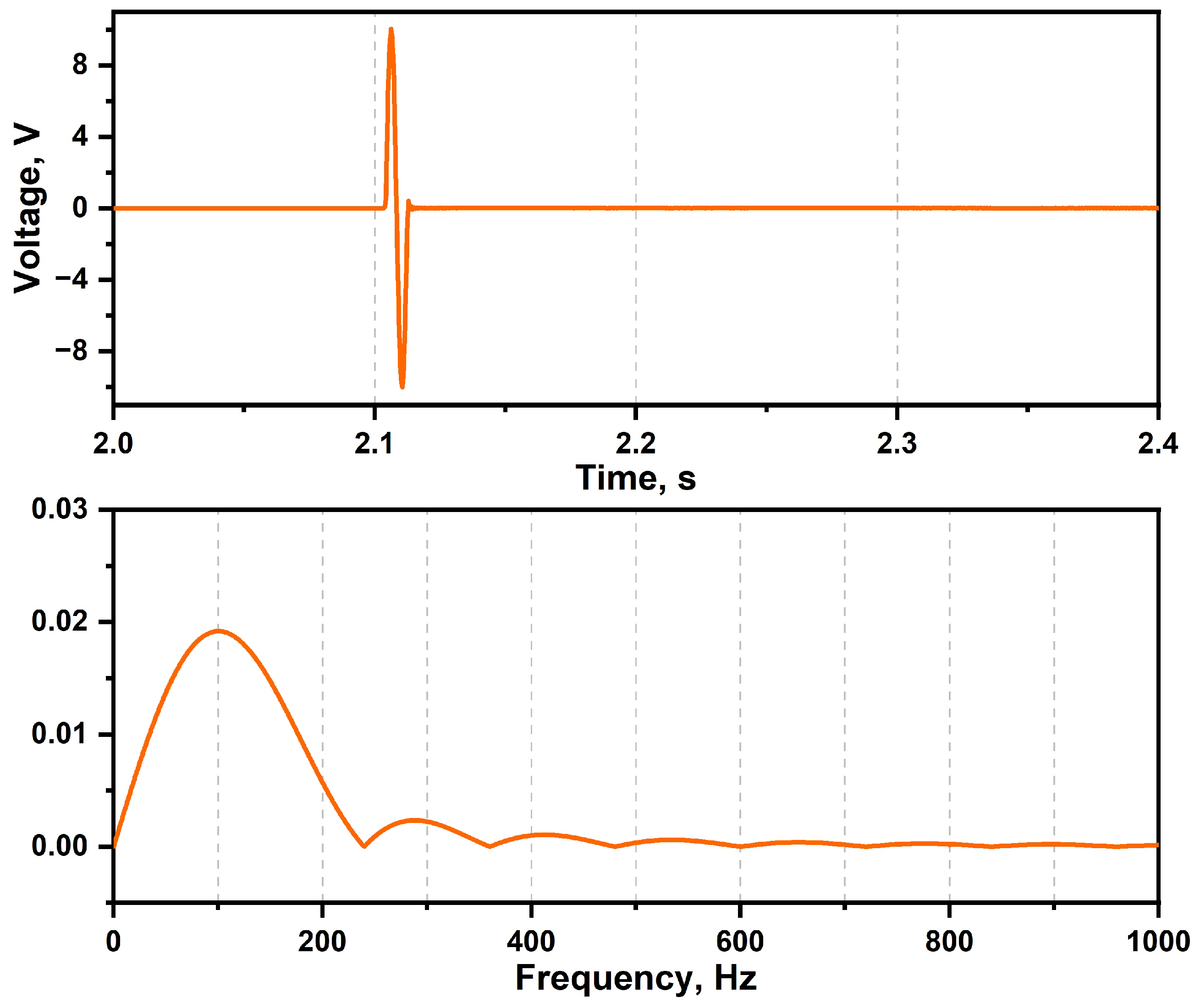 Forests 16 00680 g011 Forests 16 00680 g011