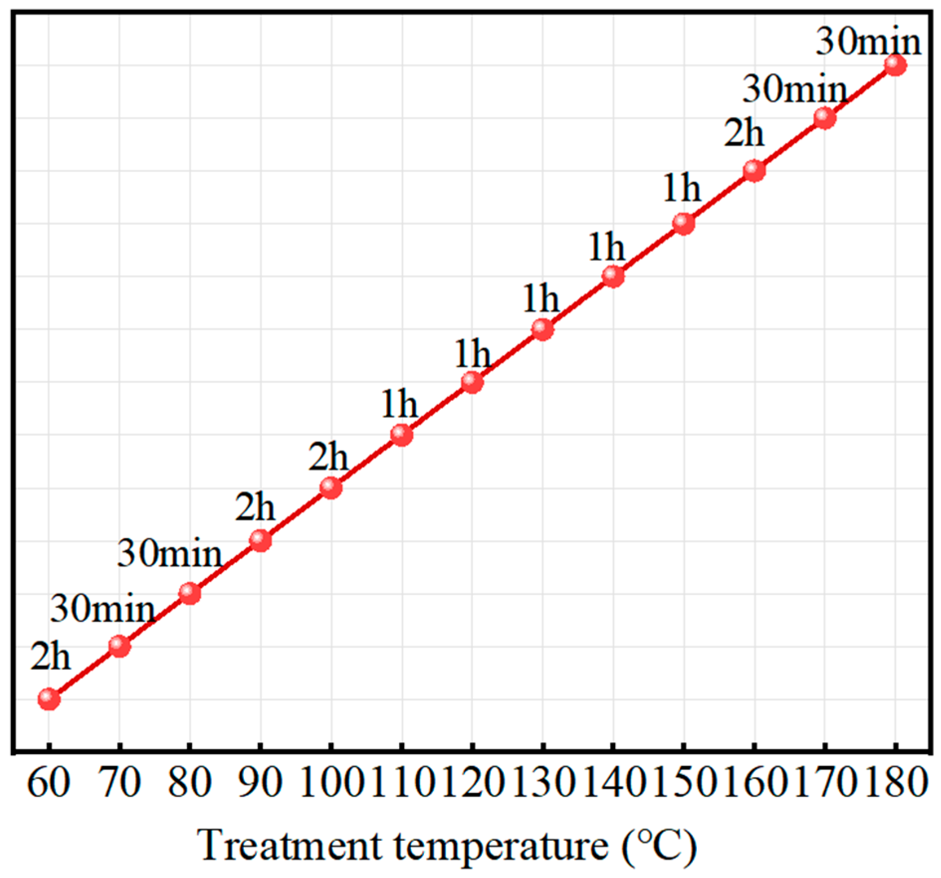 Forests 16 00694 g001