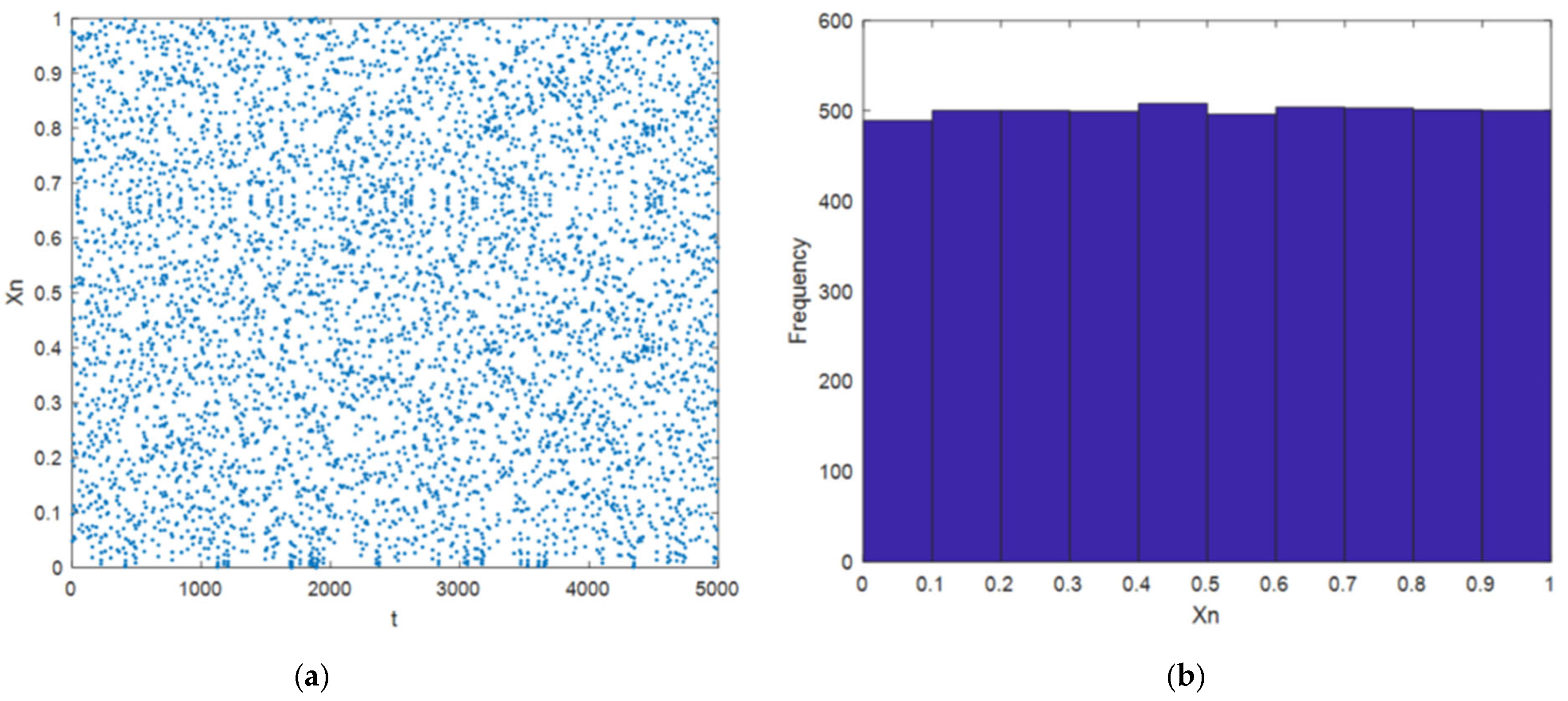 Forests 16 00716 g002