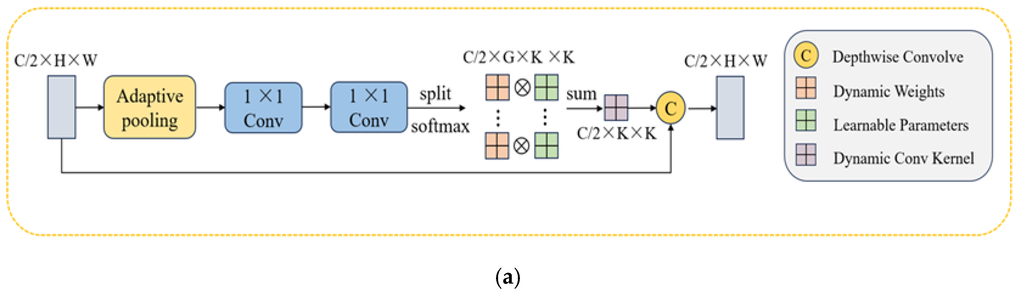 Forests 16 00719 g006a