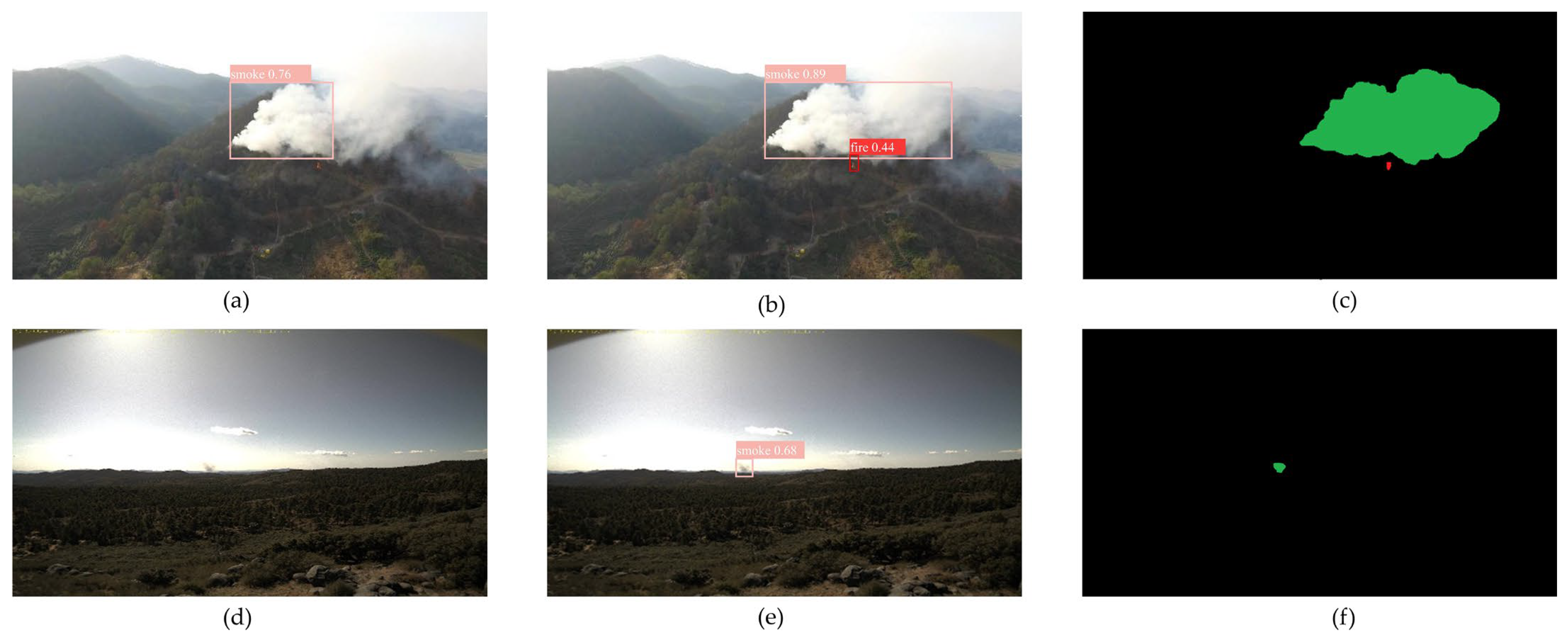 Forests 16 00719 g011