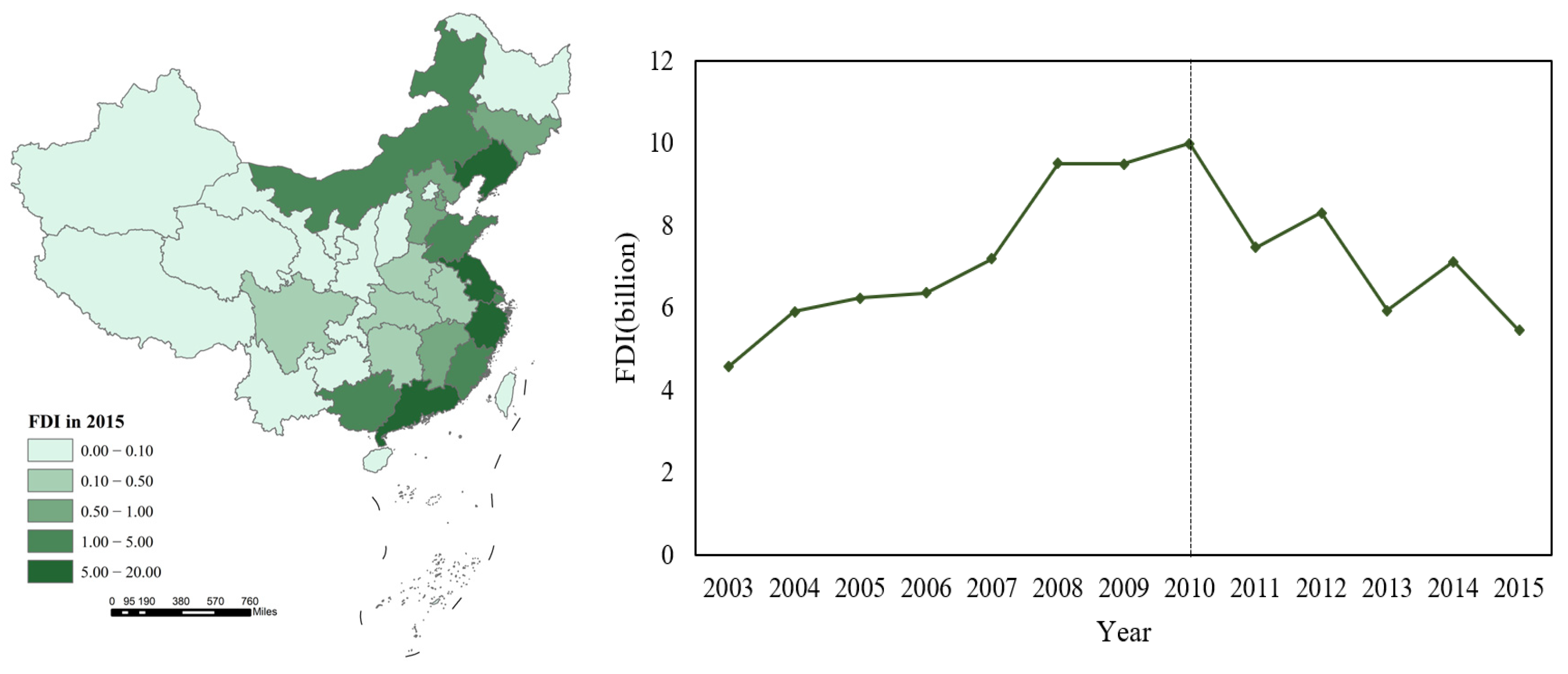 Forests 16 00731 g002