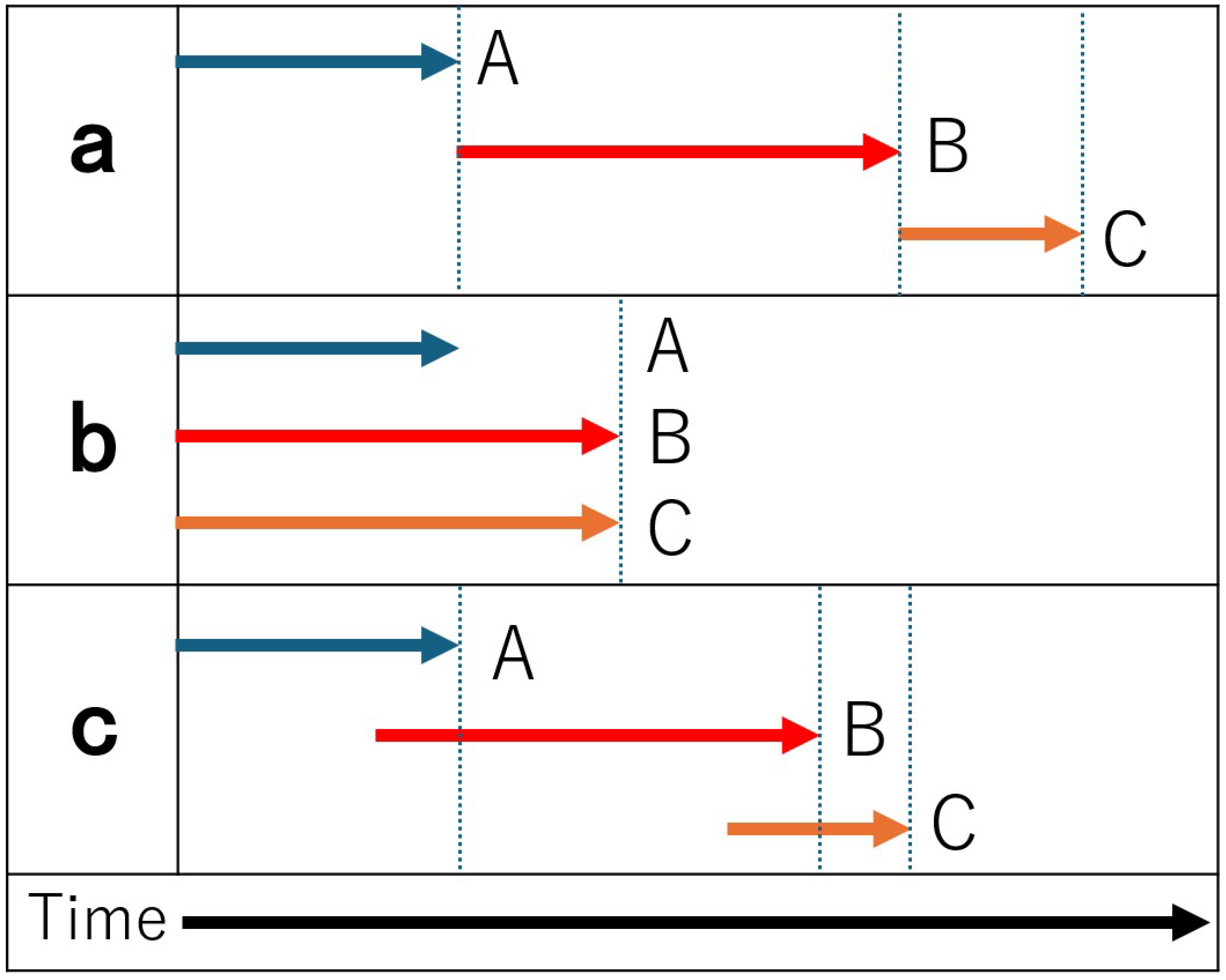 Forests 16 00734 g001