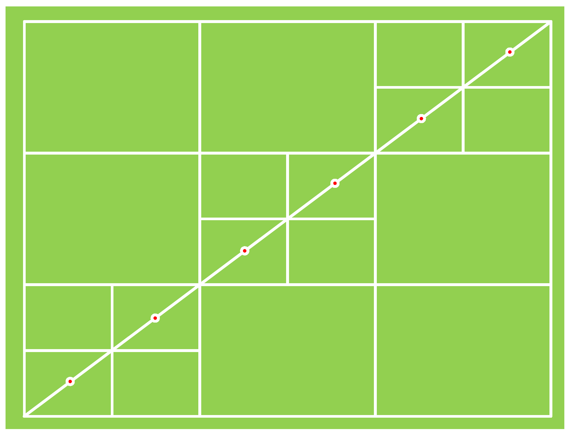 Forests 16 00736 g003