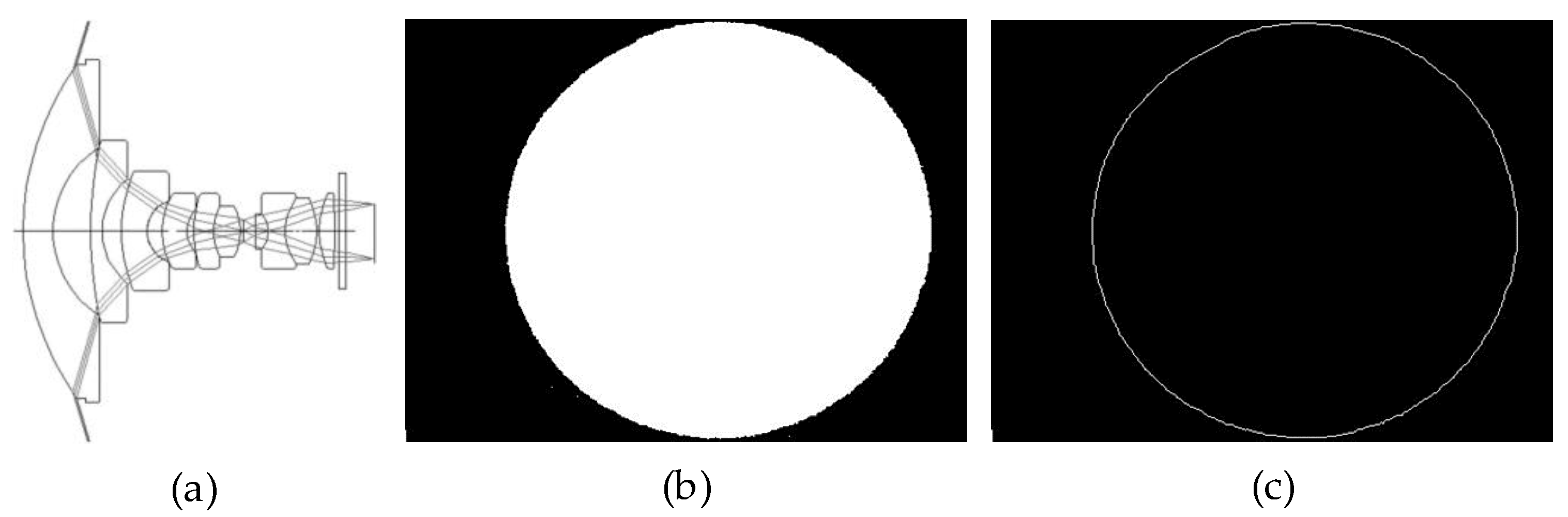 Forests 16 00736 g006