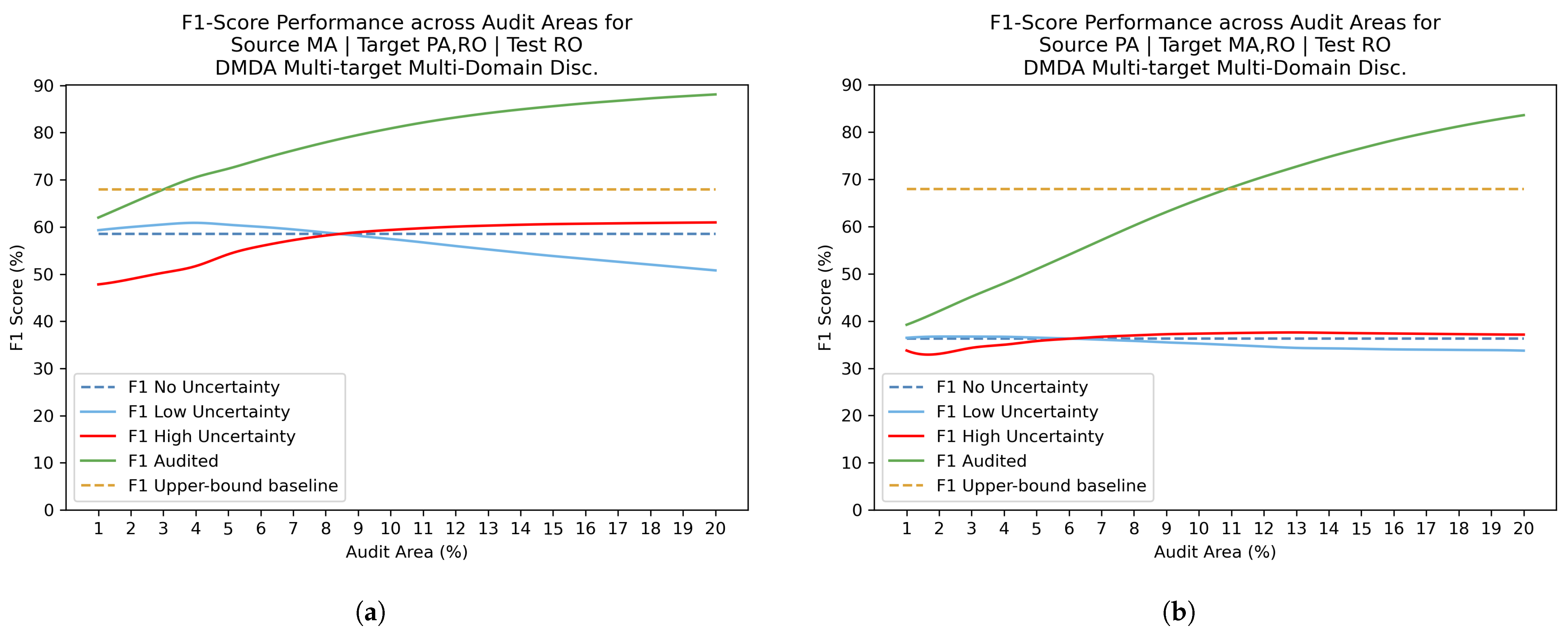 Forests 16 00742 g012