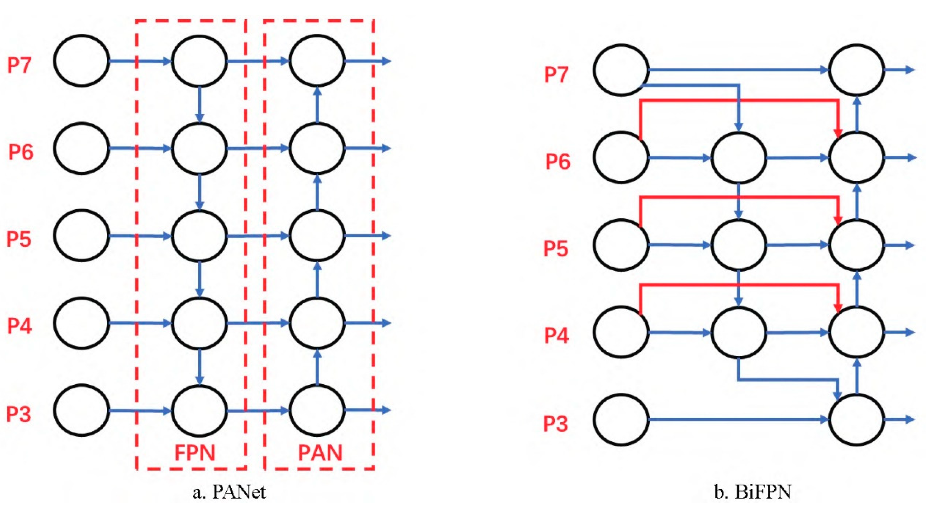 Forests 16 00743 g006