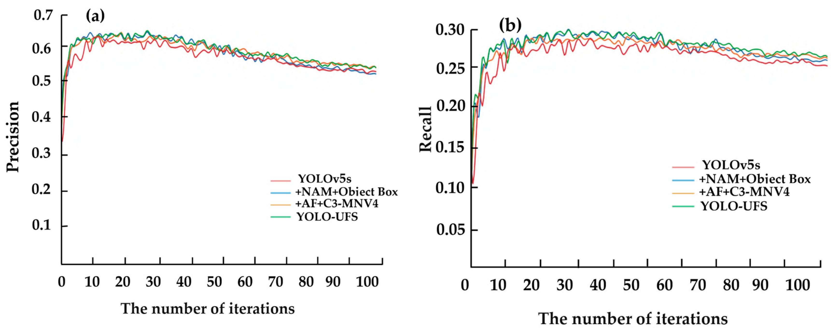 Forests 16 00743 g010