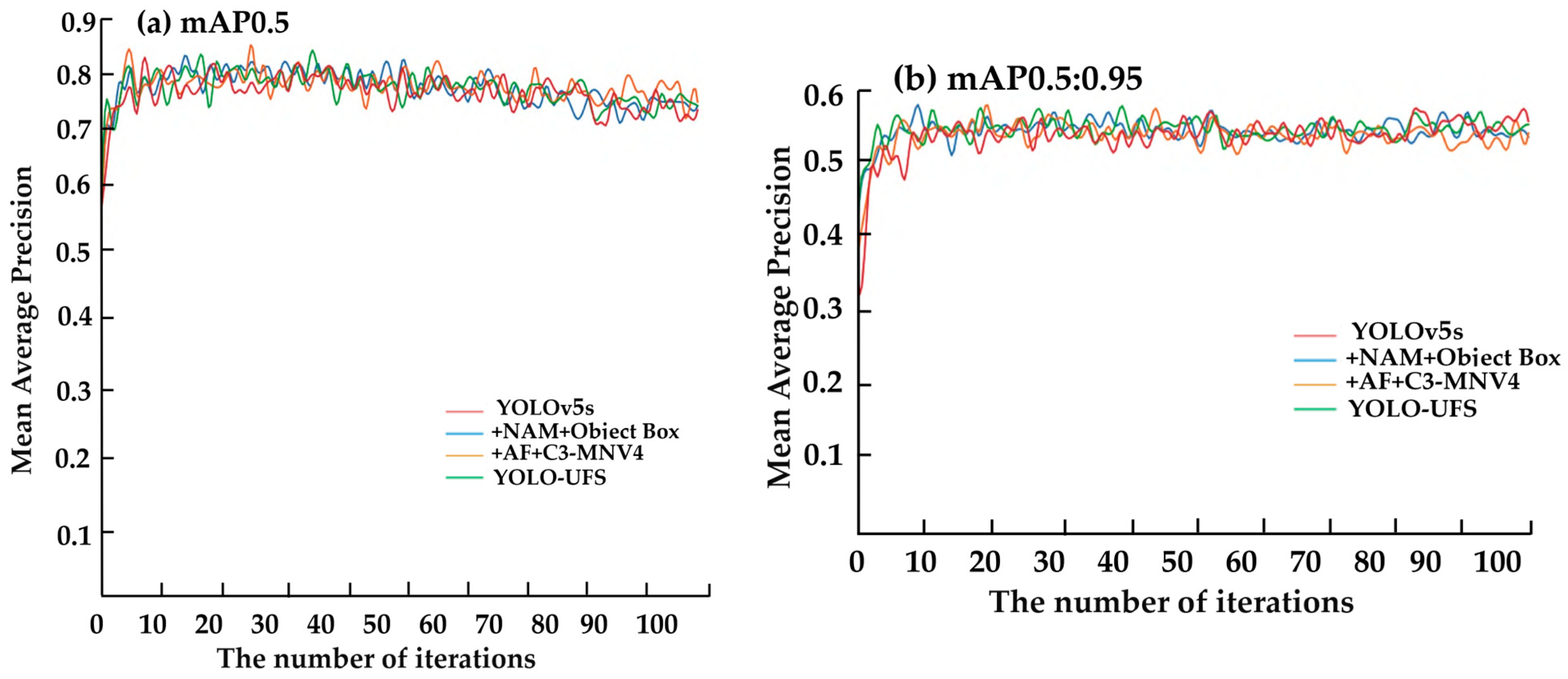 Forests 16 00743 g011