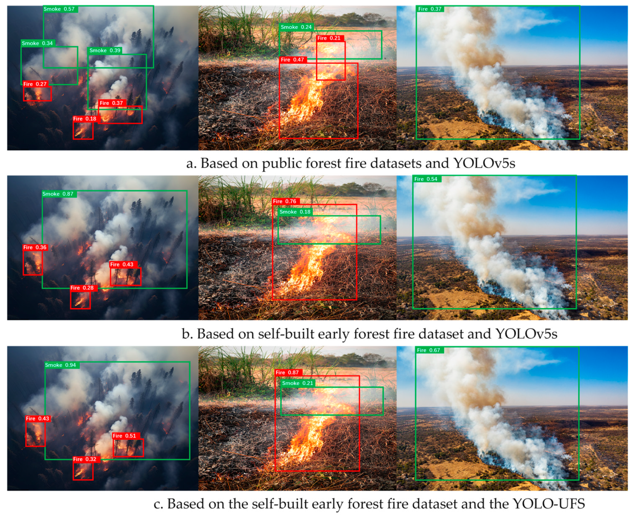 Forests 16 00743 g014