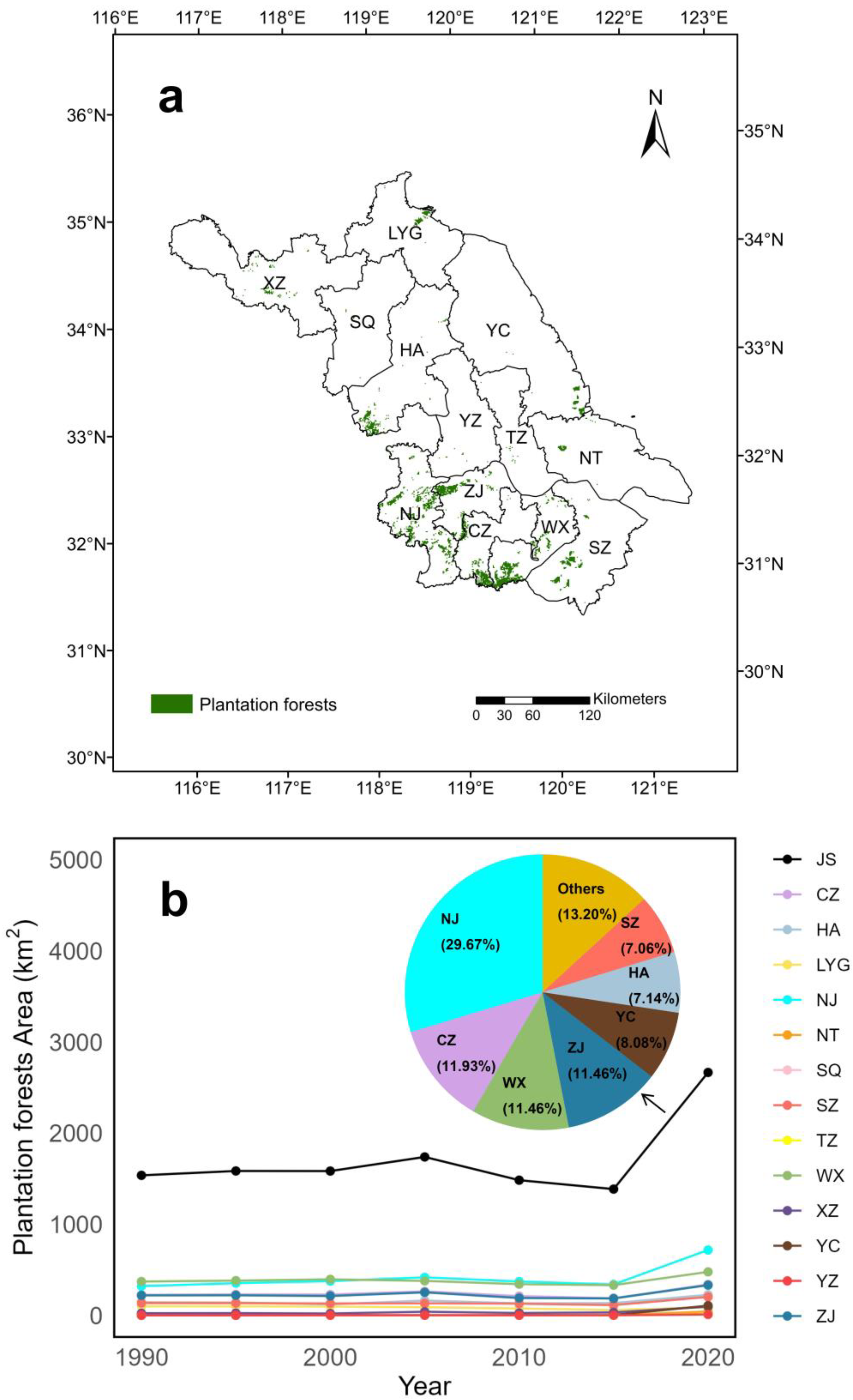 Forests 16 00756 g001