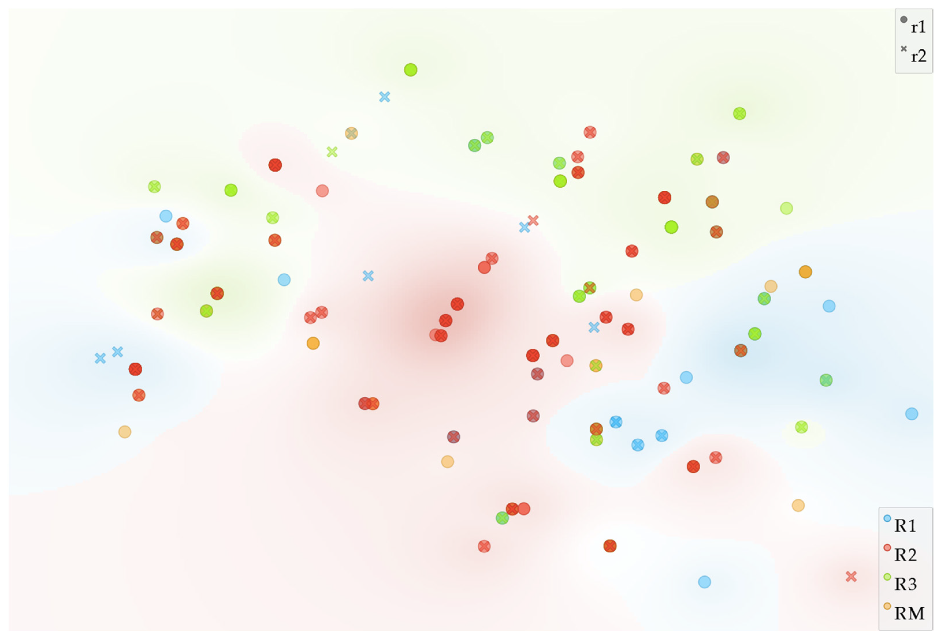 Forests 16 00759 g002