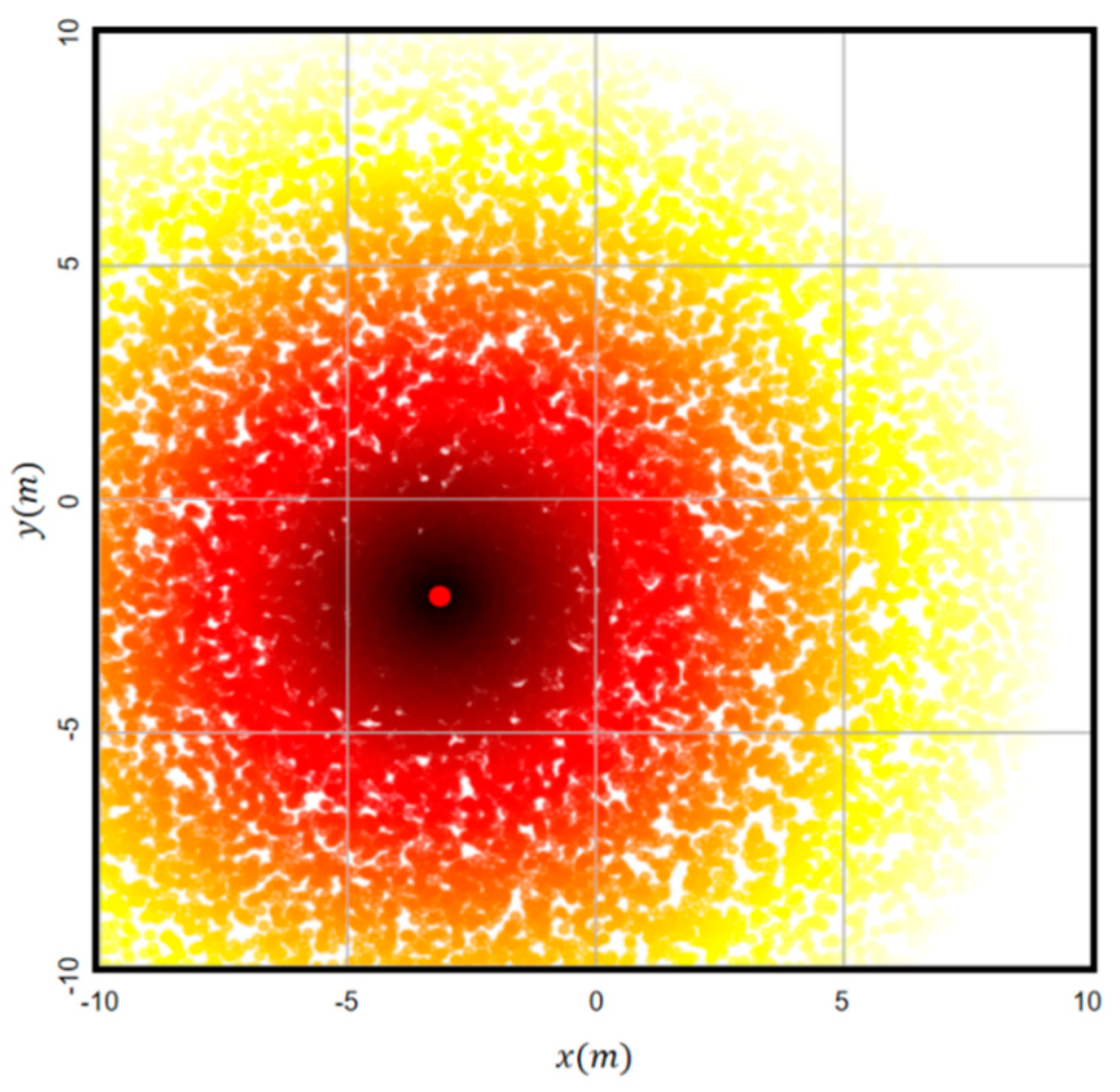 Forests 16 00768 g011
