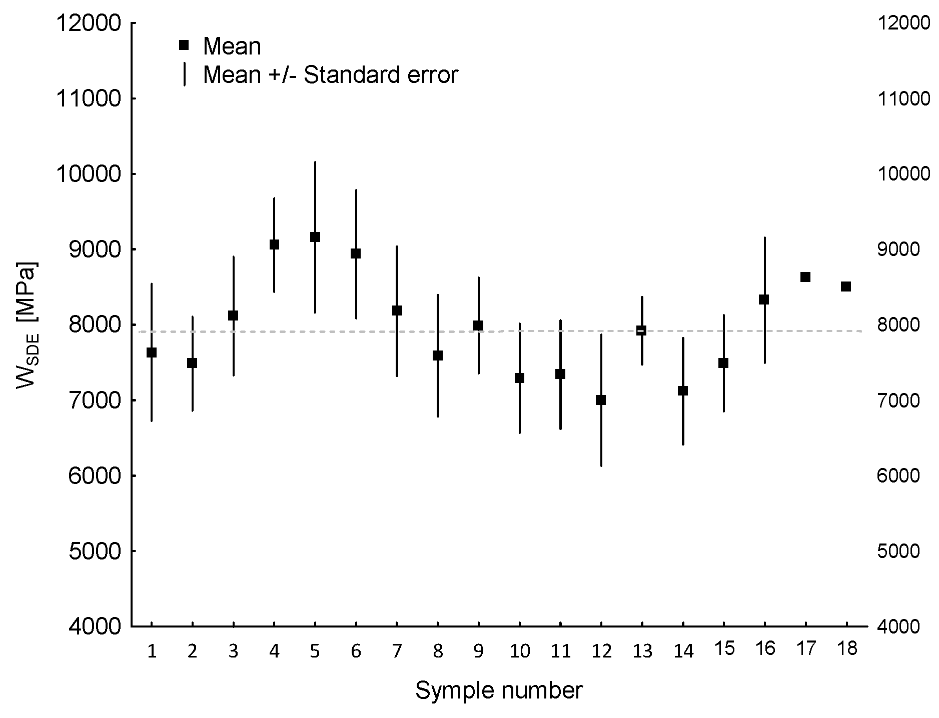 Forests 16 00772 g008