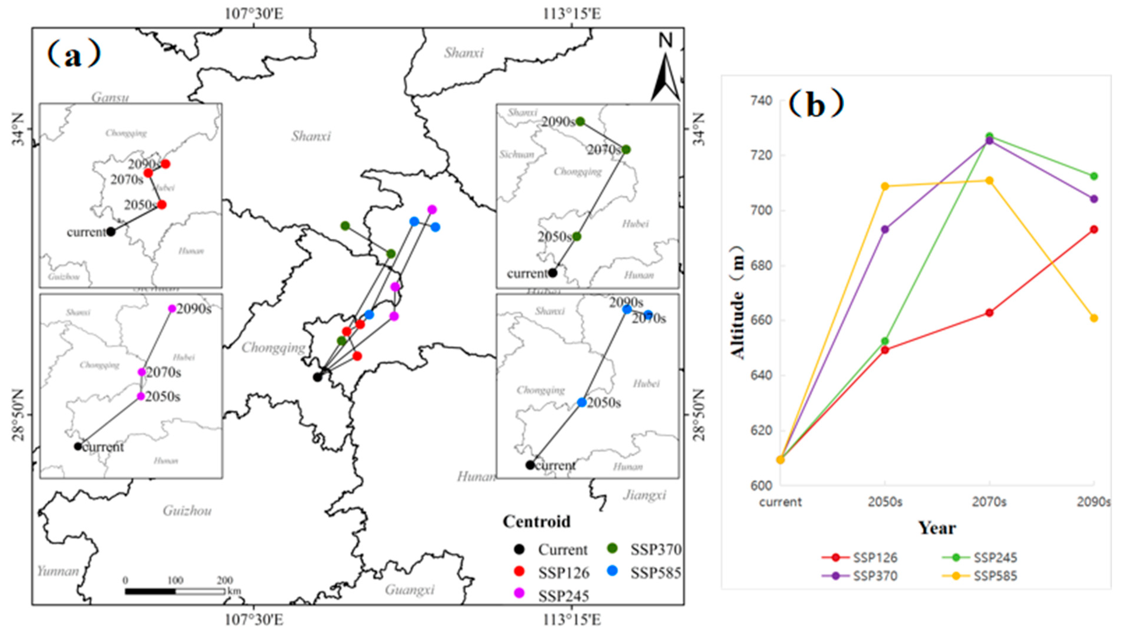 Forests 16 00778 g007