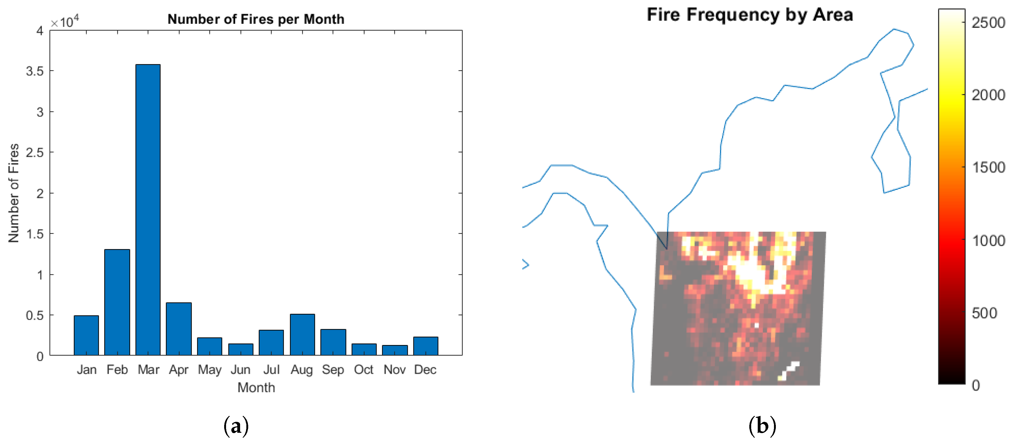Forests 16 00779 g003