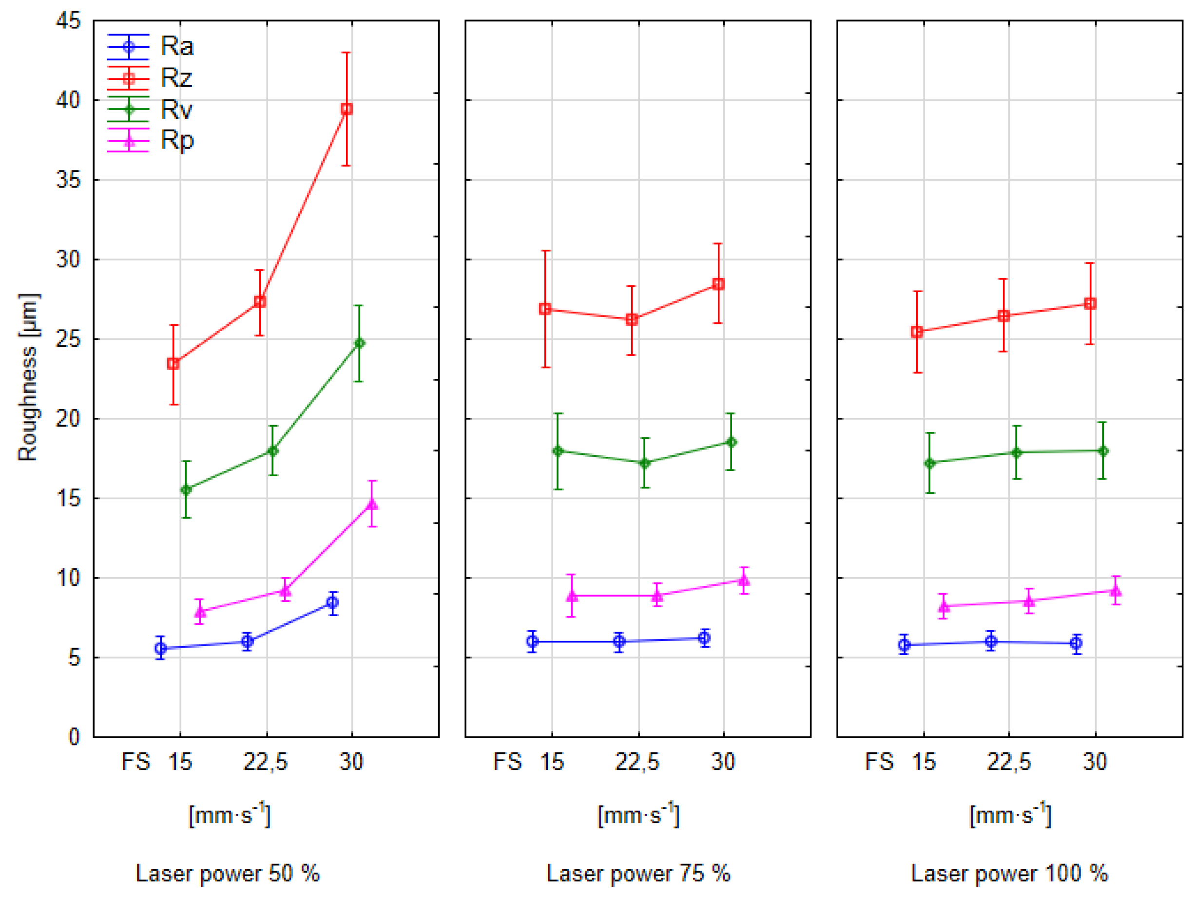 Forests 16 00785 g007