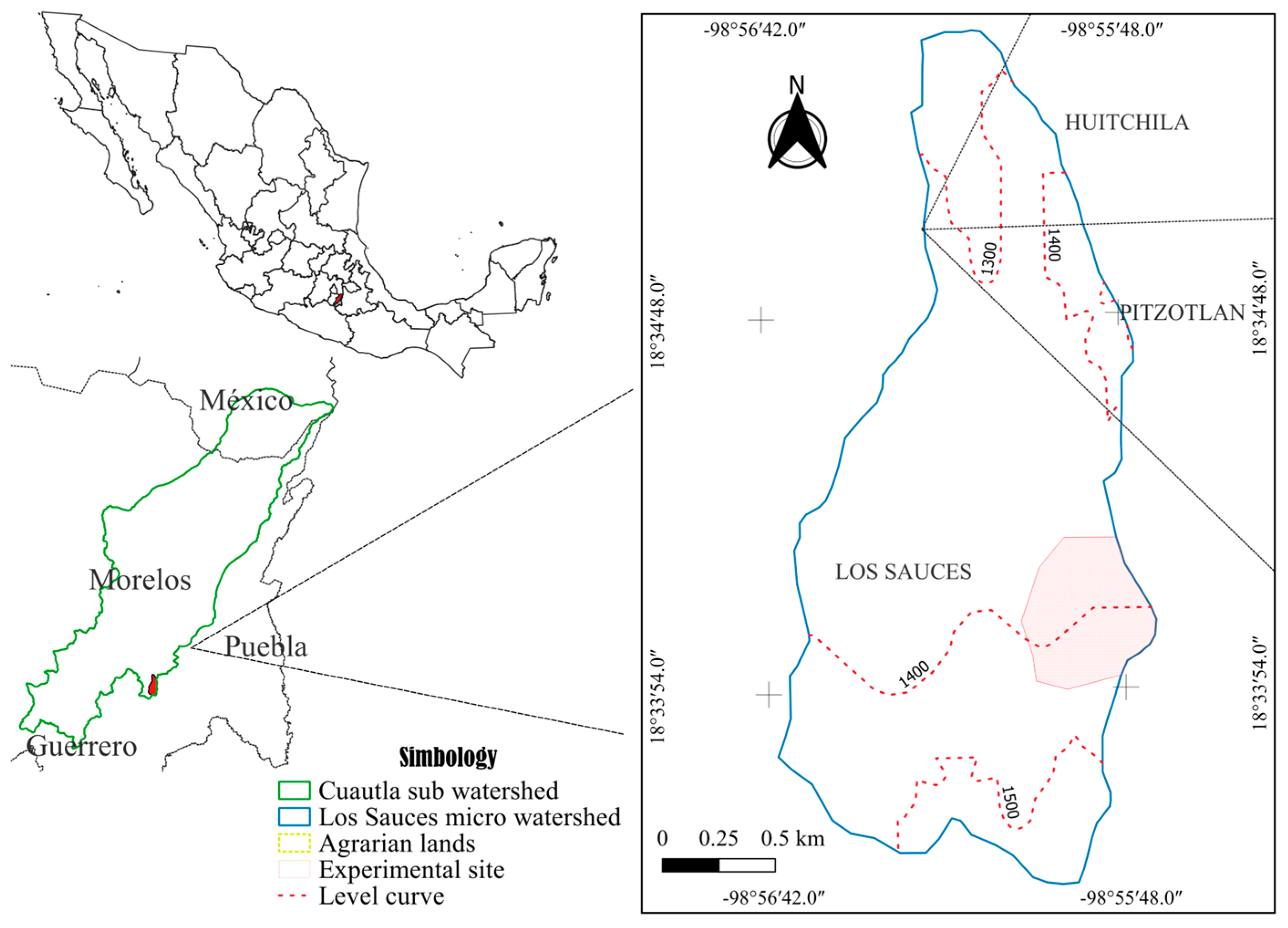 Forests 16 00801 g001