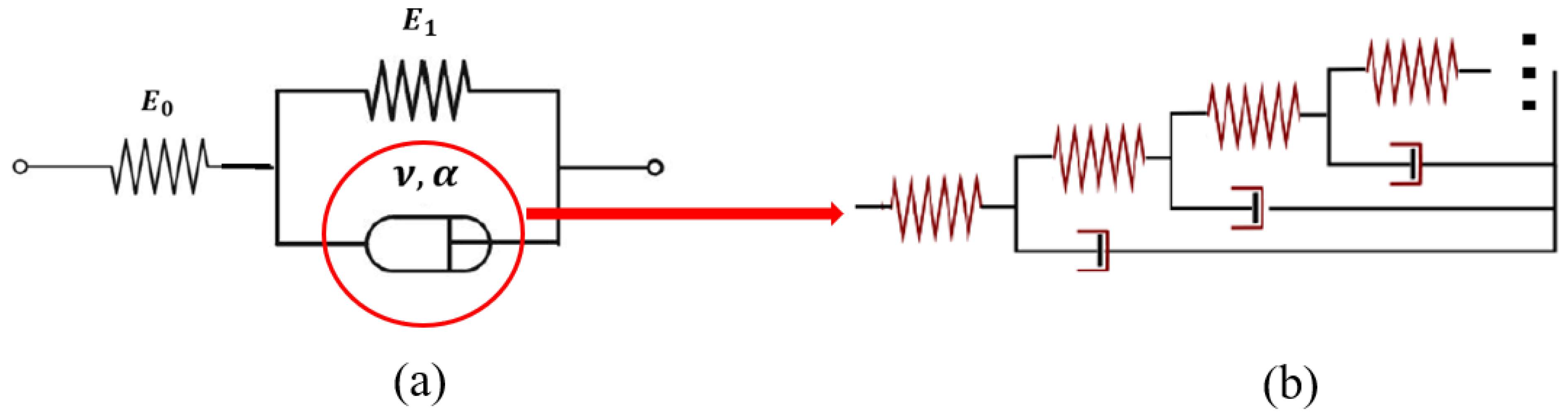 Forests 16 00824 g003