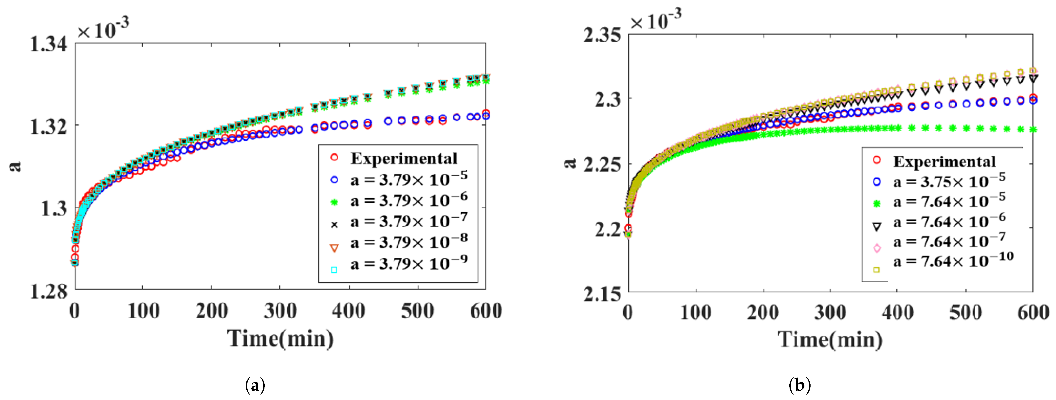 Forests 16 00824 g011