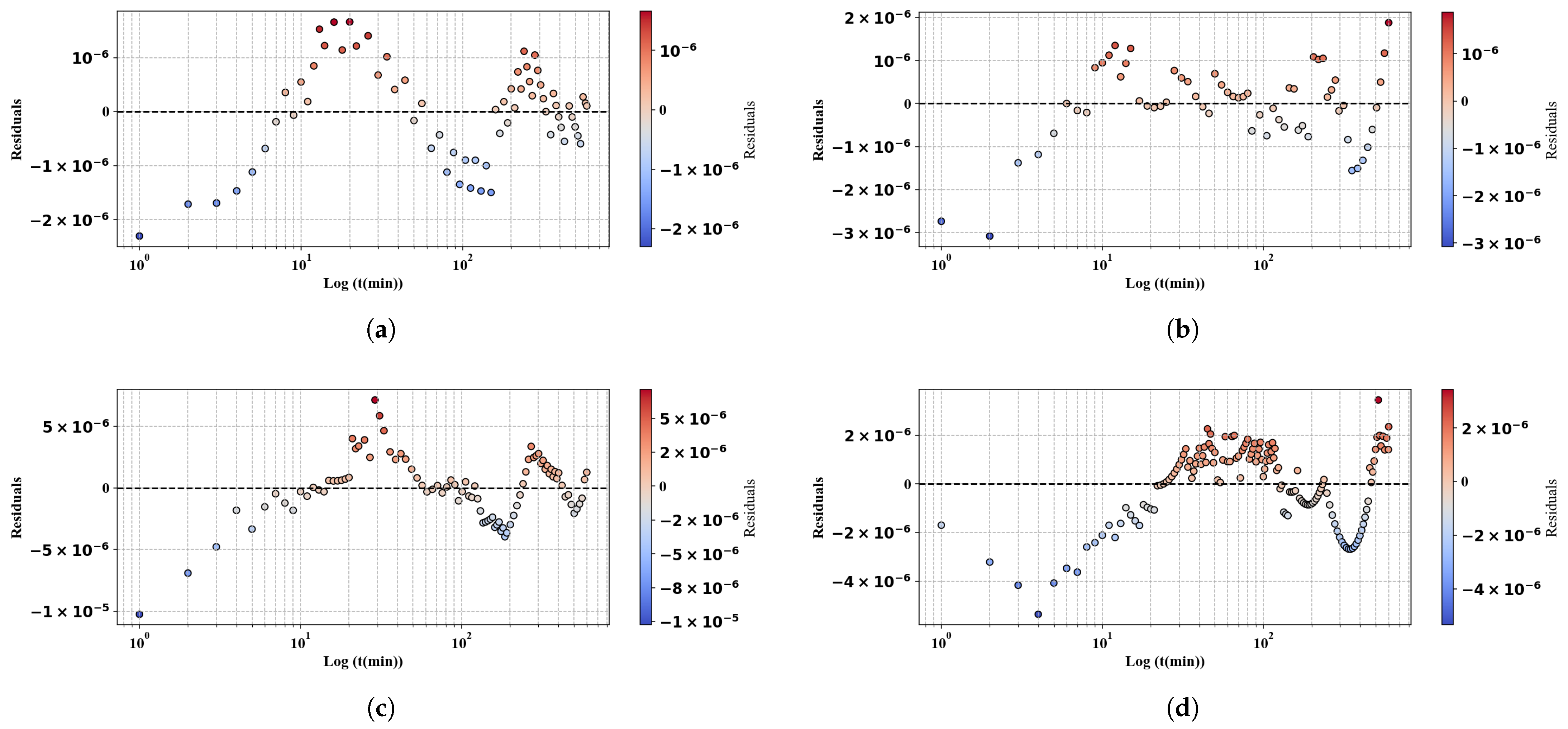 Forests 16 00824 g0a1