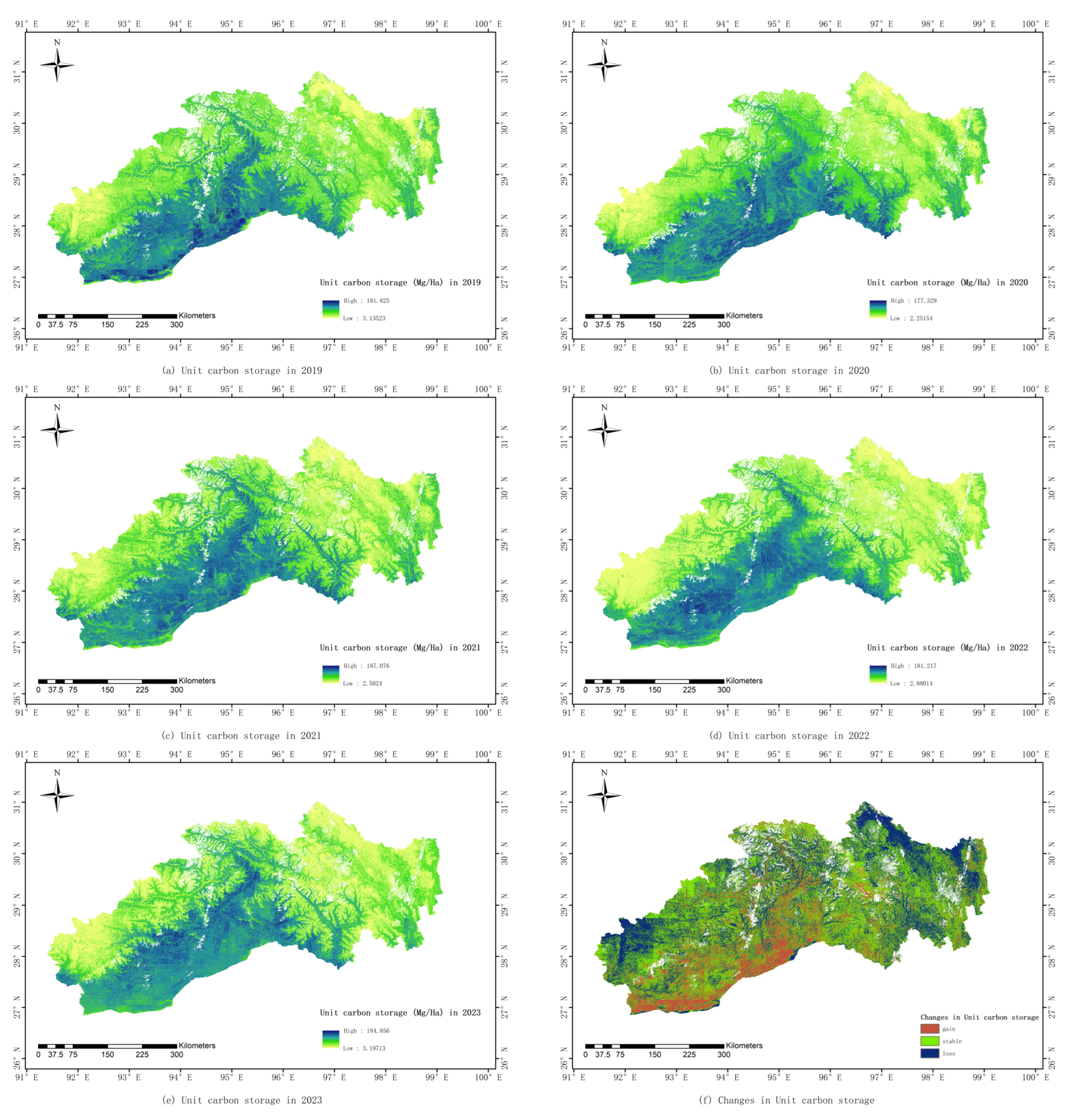Forests 16 00825 g009