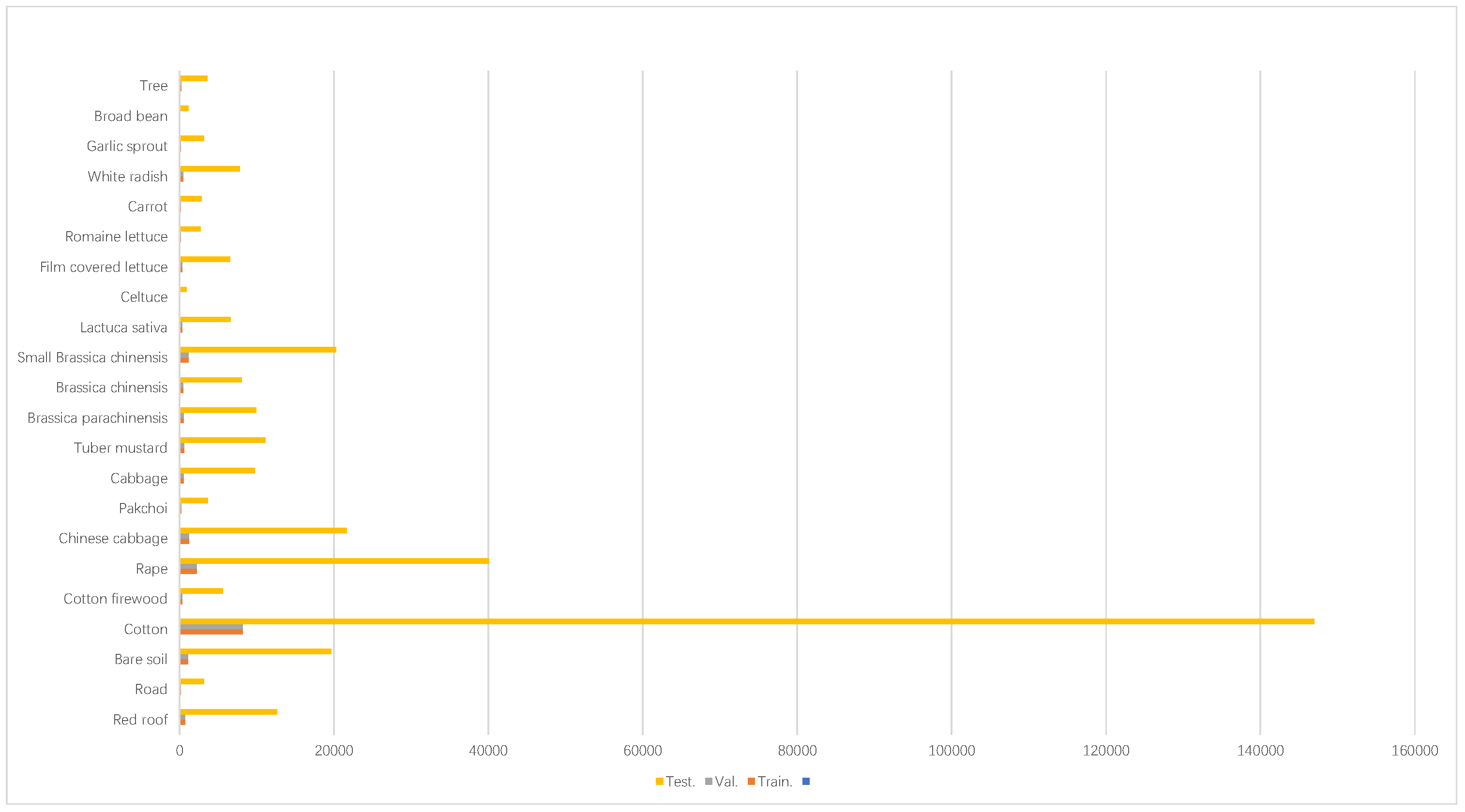 Forests 16 00827 g002