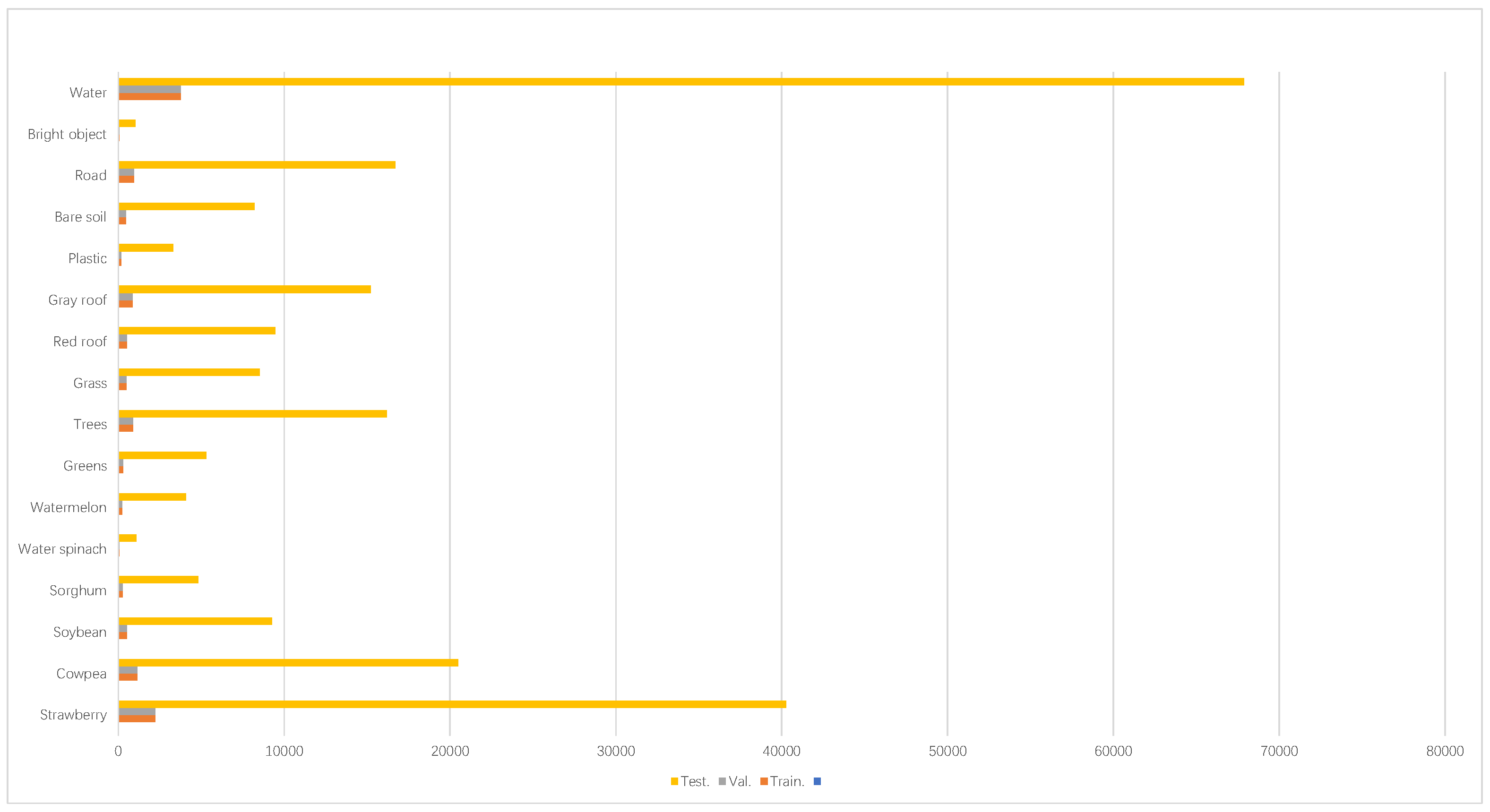 Forests 16 00827 g003