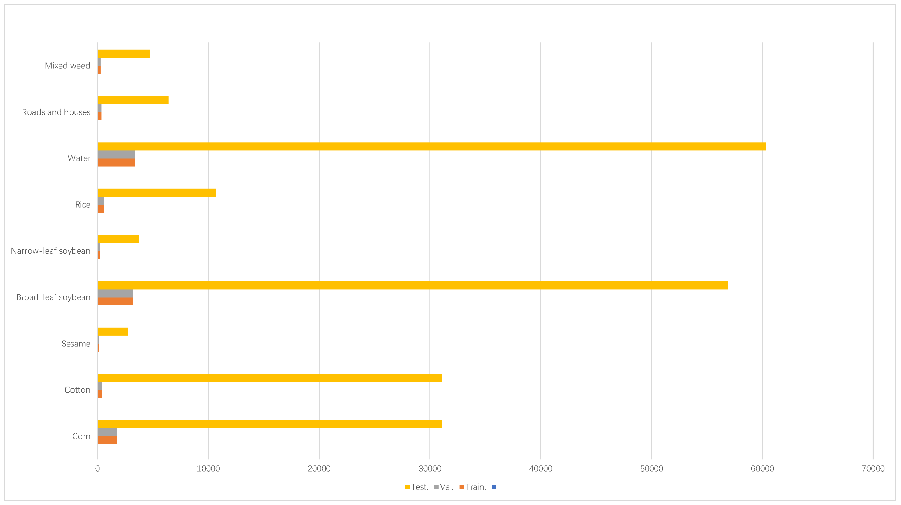 Forests 16 00827 g004