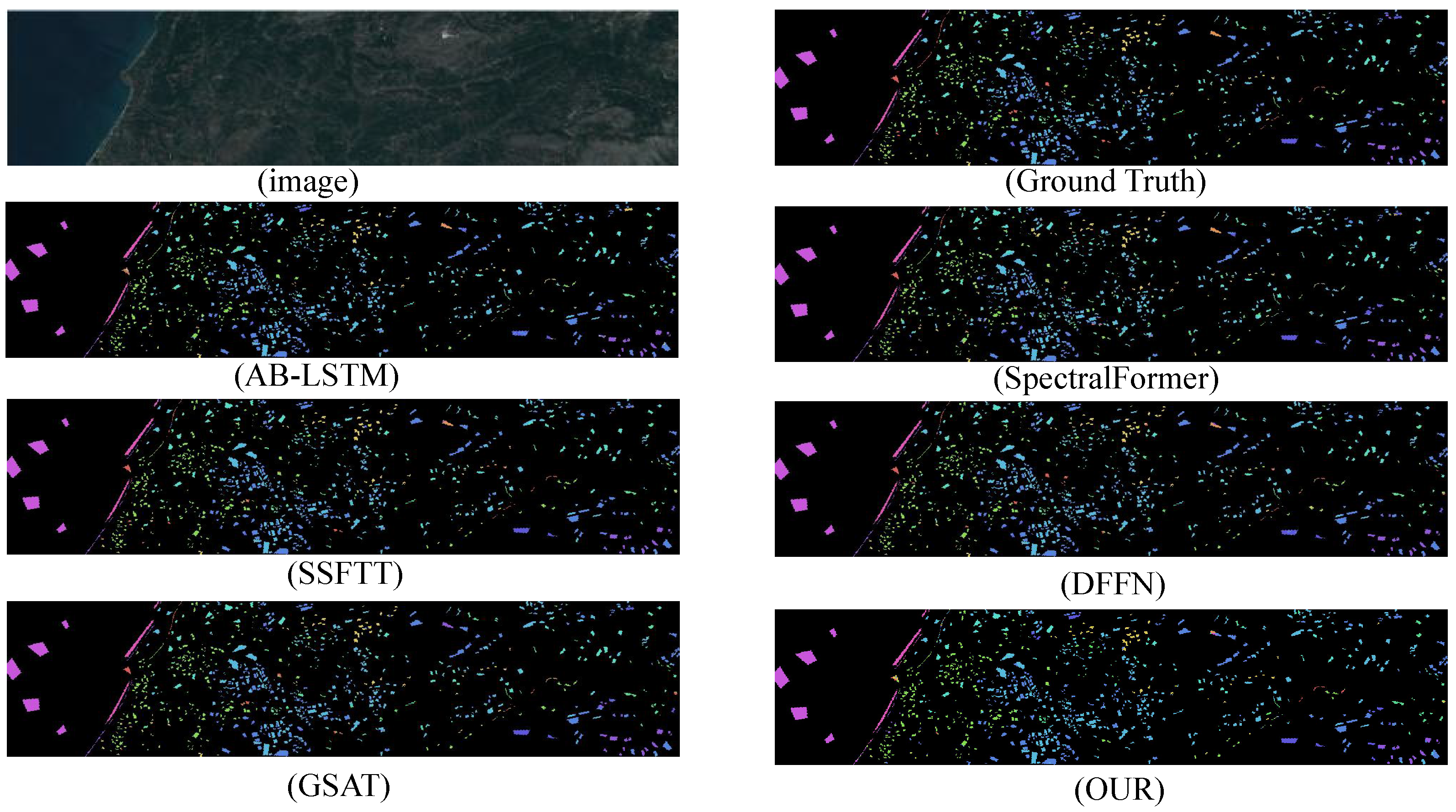 Forests 16 00827 g006