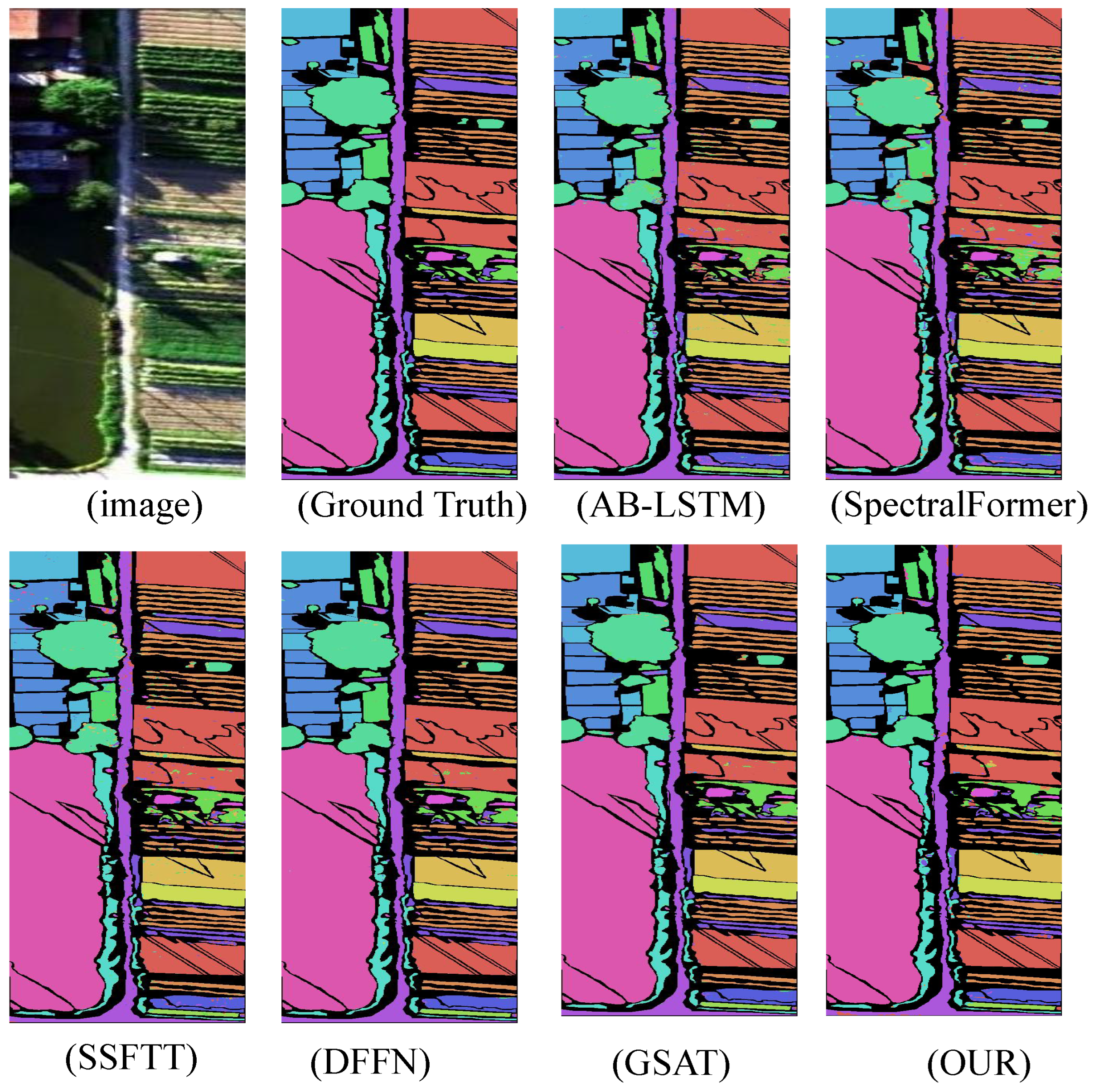 Forests 16 00827 g008