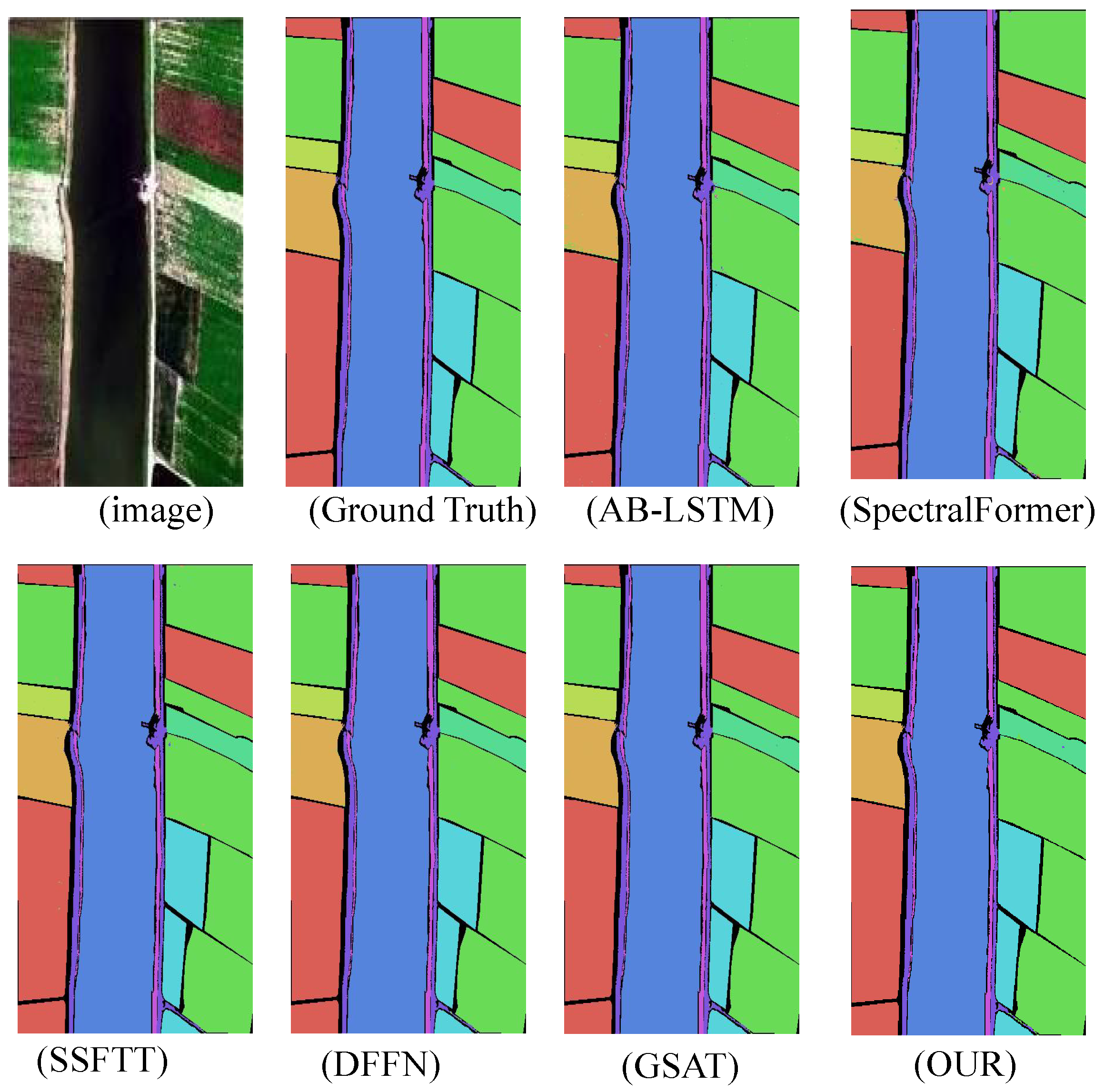 Forests 16 00827 g009