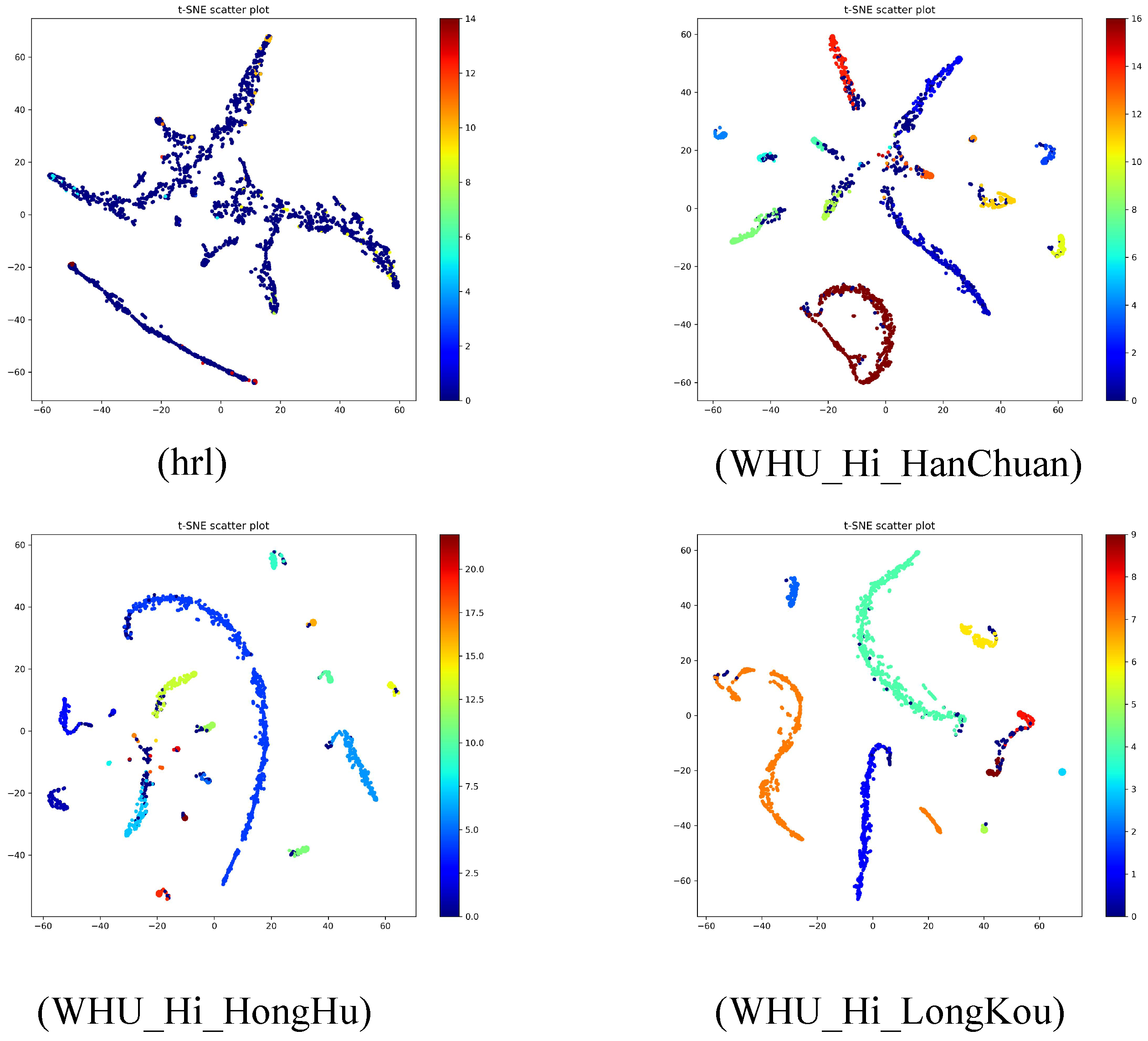 Forests 16 00827 g010