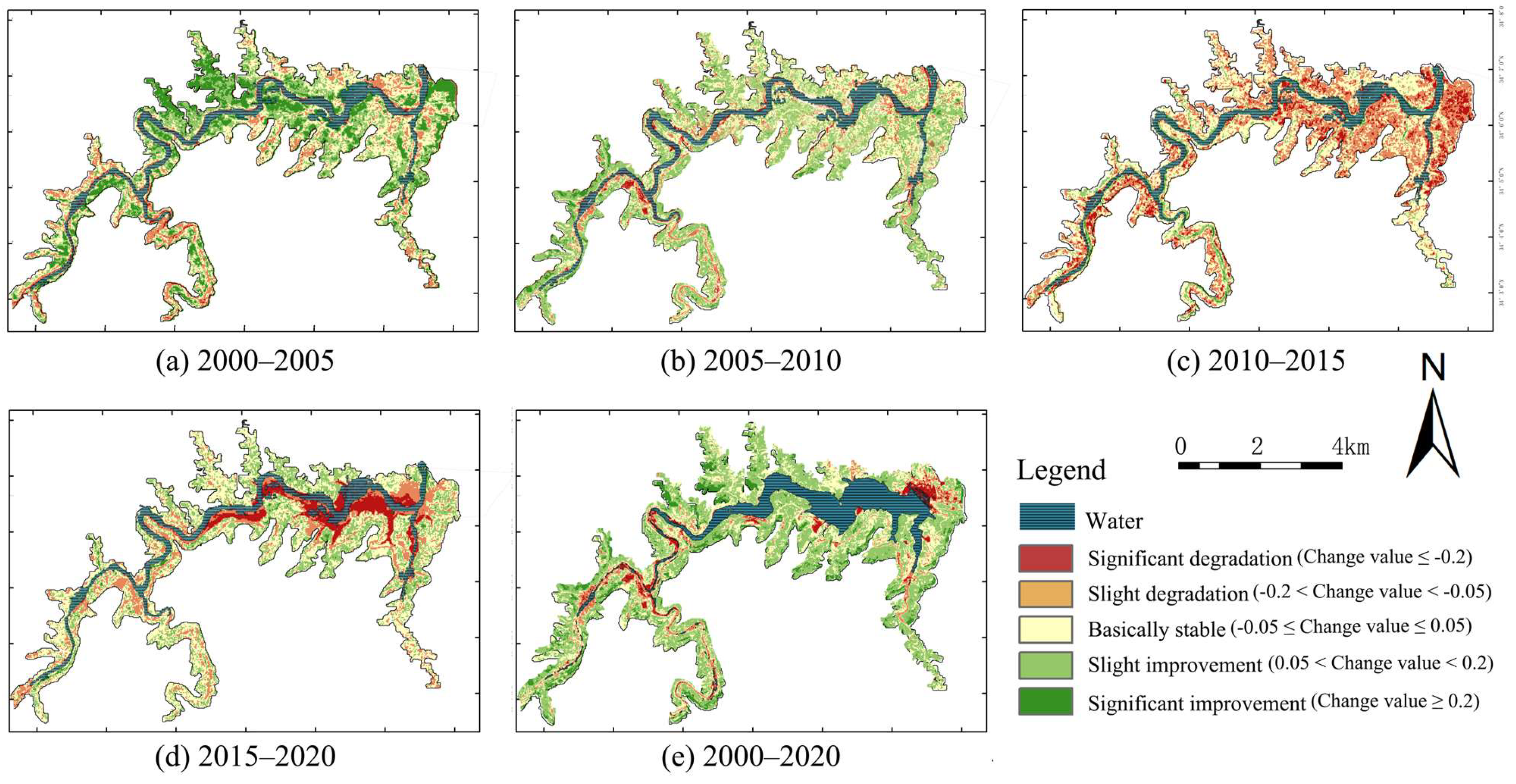 Forests 16 00831 g007