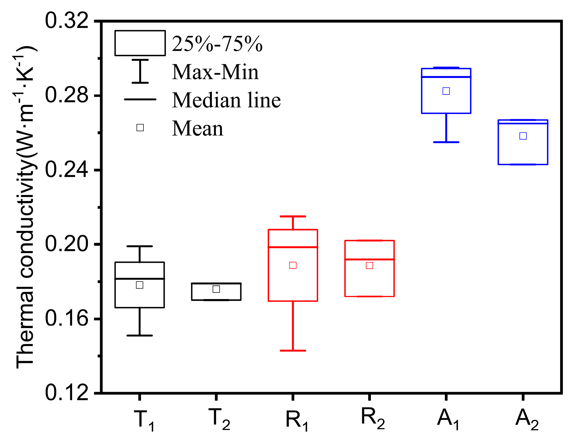 Forests 16 00834 g010