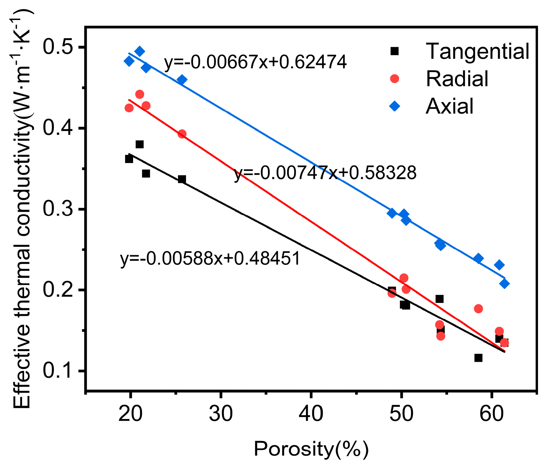 Forests 16 00834 g011