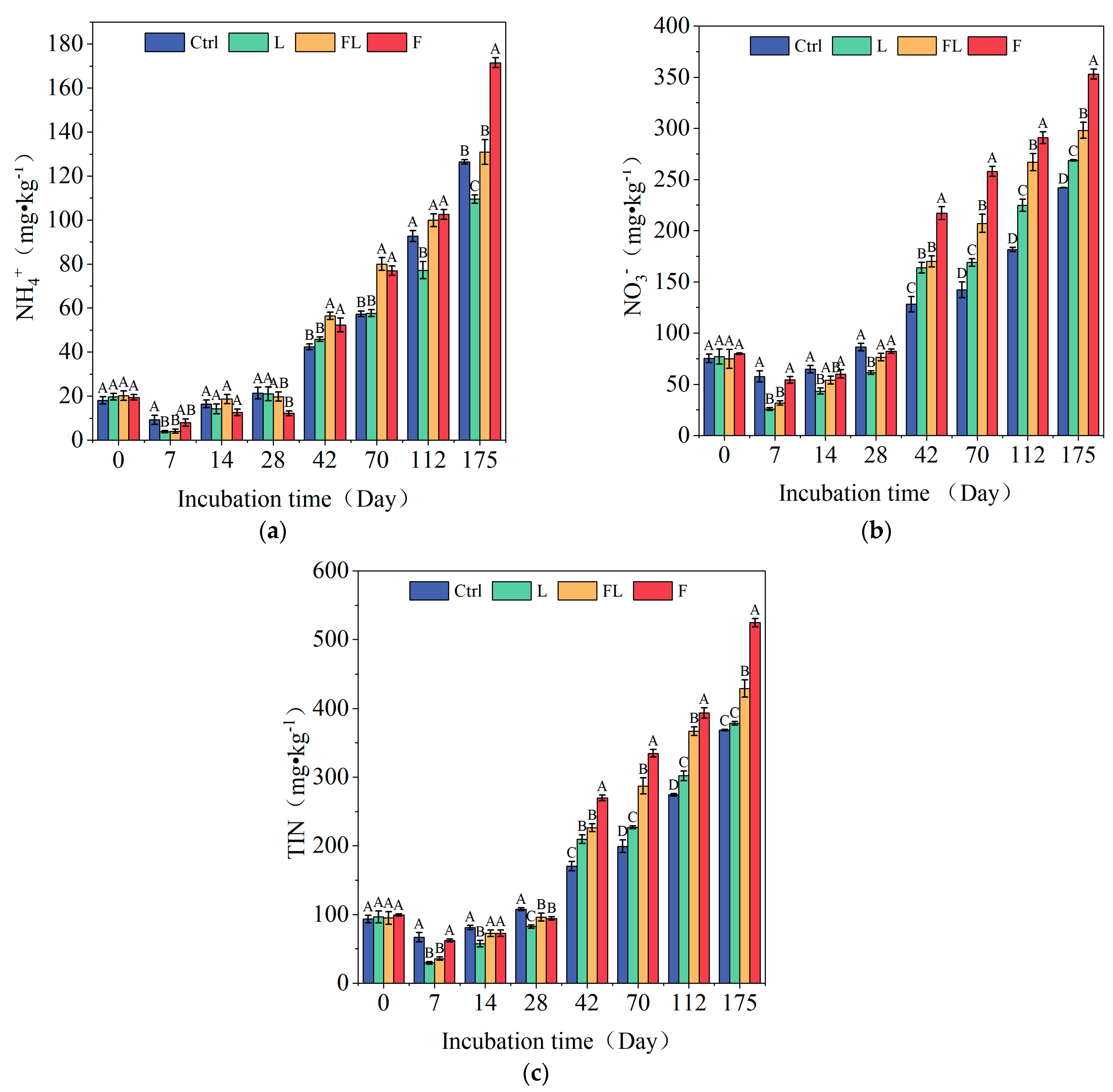 Forests 16 00842 g001 Forests 16 00842 g001