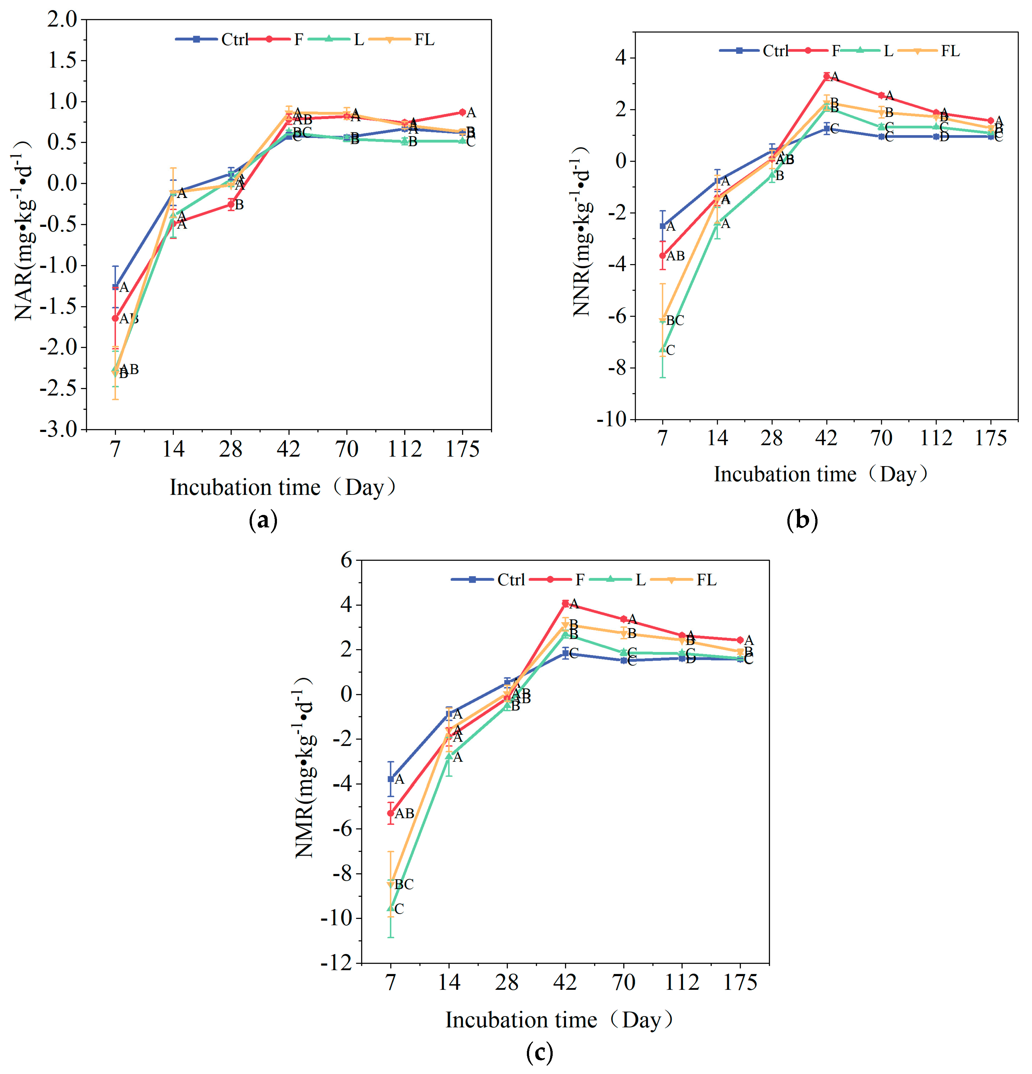 Forests 16 00842 g002 Forests 16 00842 g002