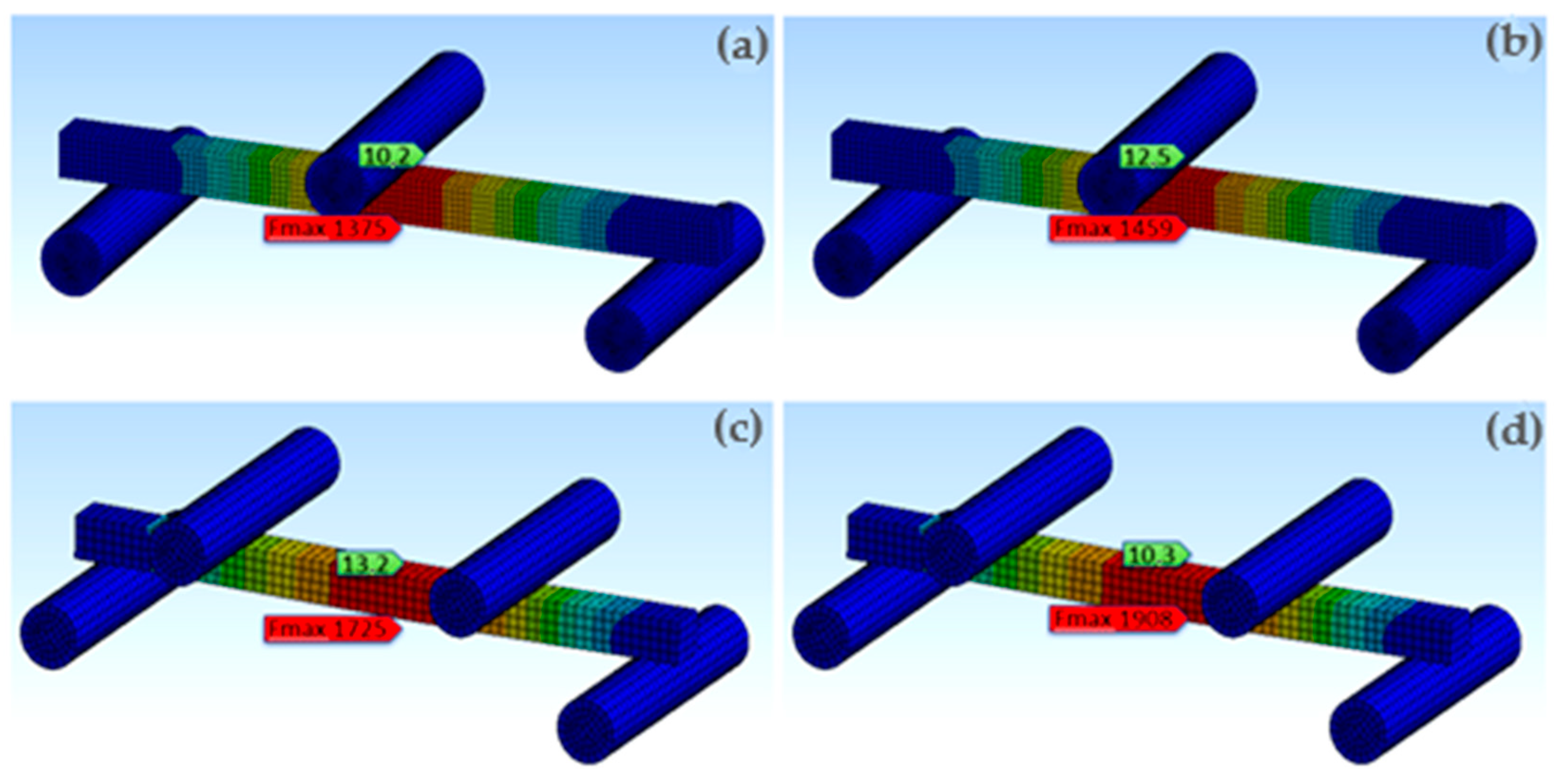 Forests 16 00844 g011