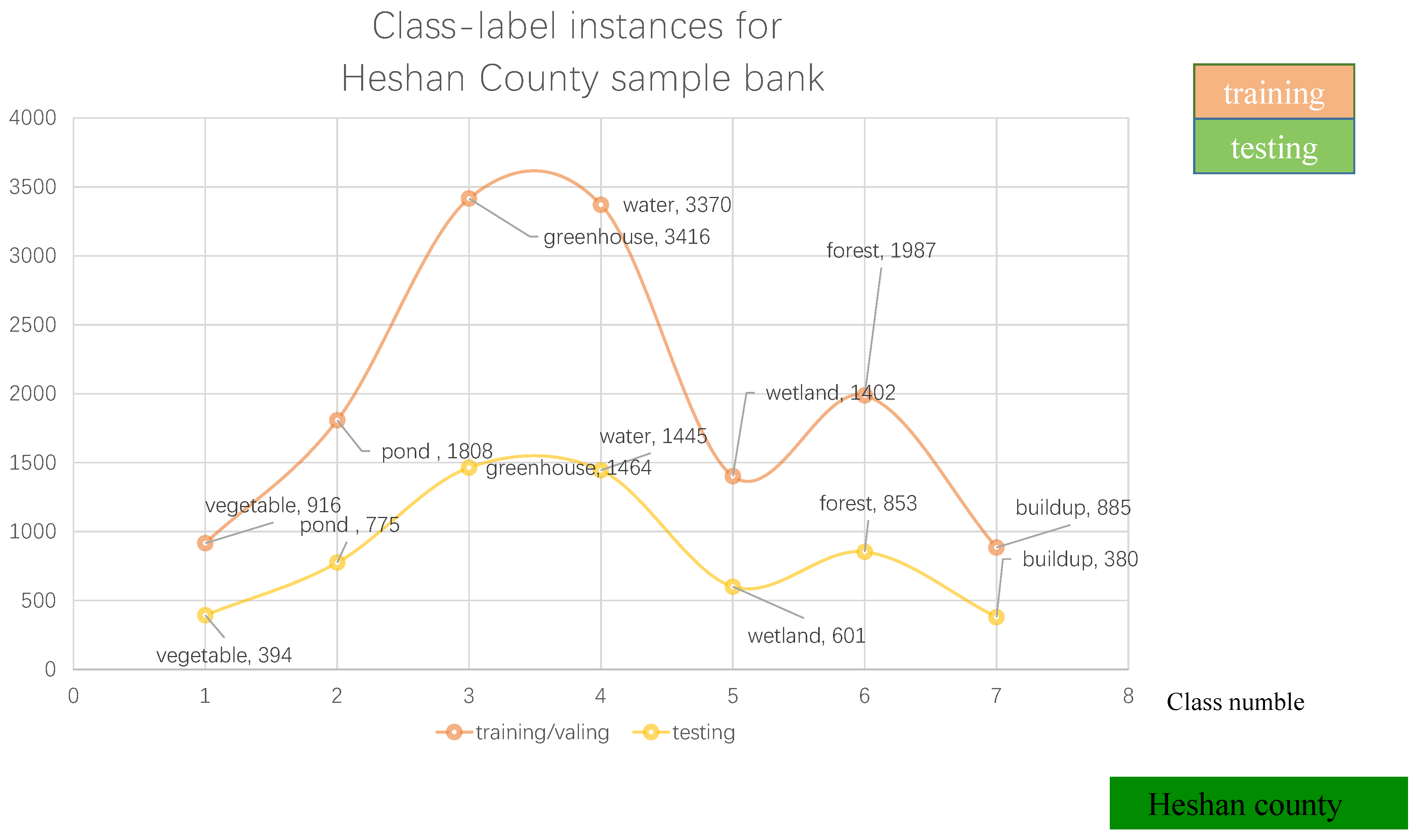 Forests 16 00858 g002