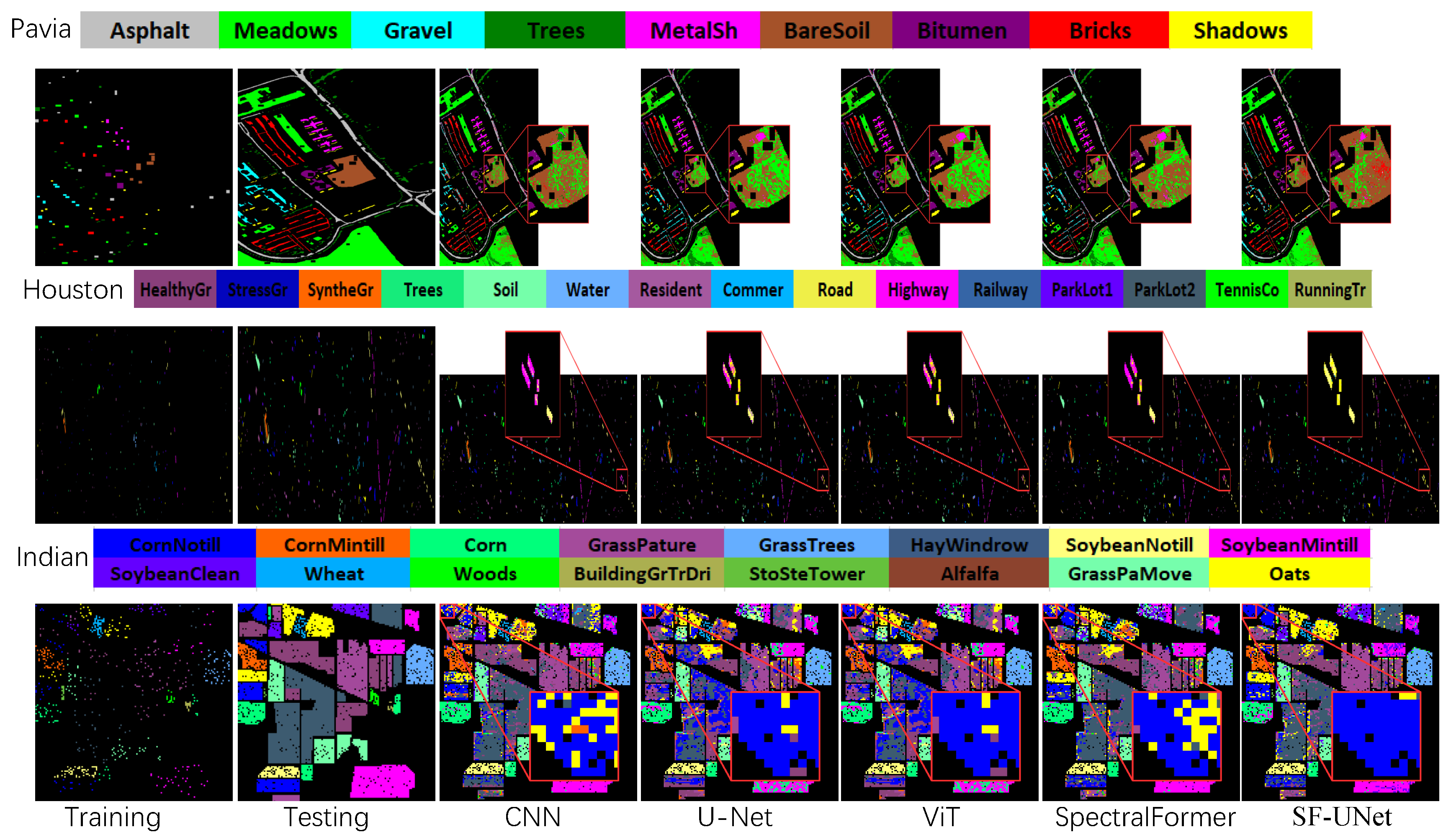 Forests 16 00858 g008