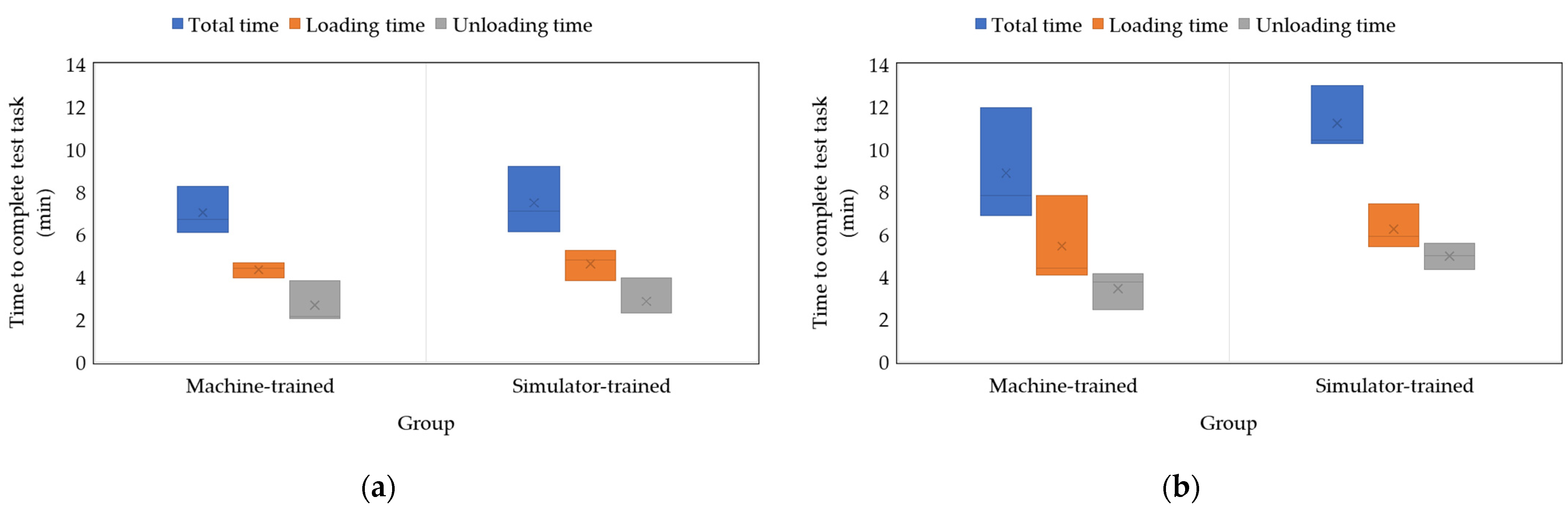 Forests 16 00882 g004