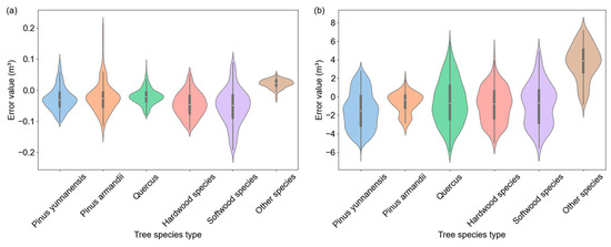 その他 thus The Connection Between London and Tokyo Inspired This Triple