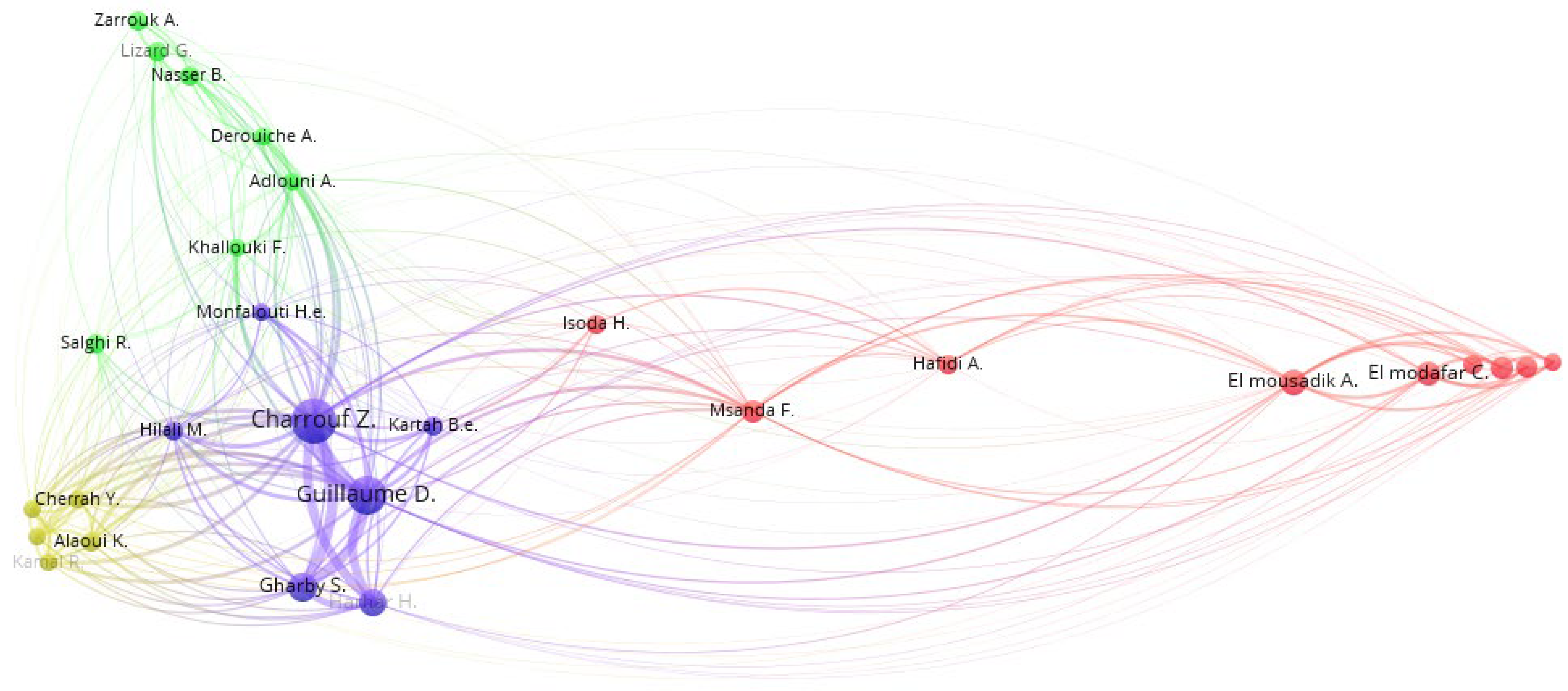 Forests 16 00892 g005