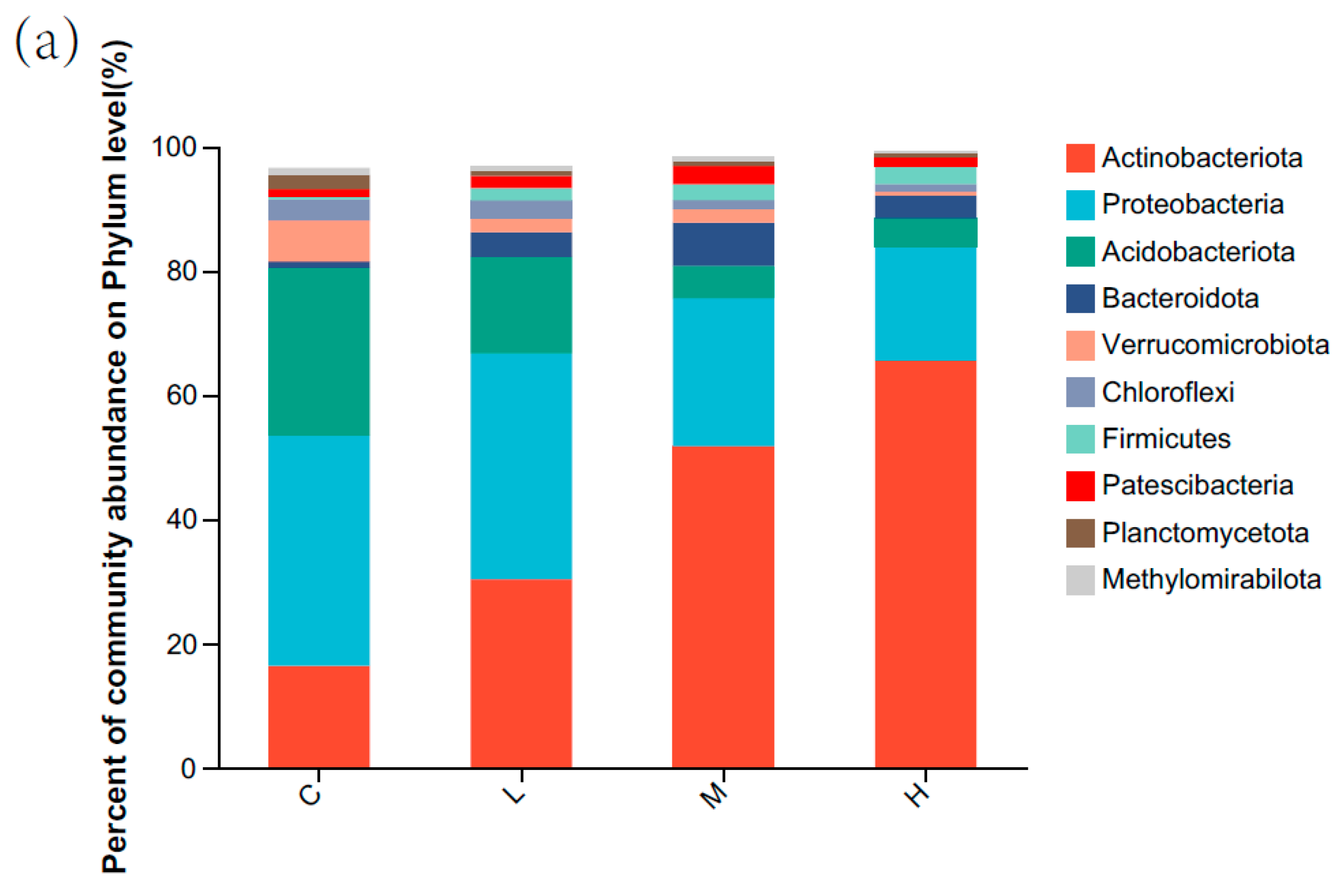 Forests 16 00894 g001a